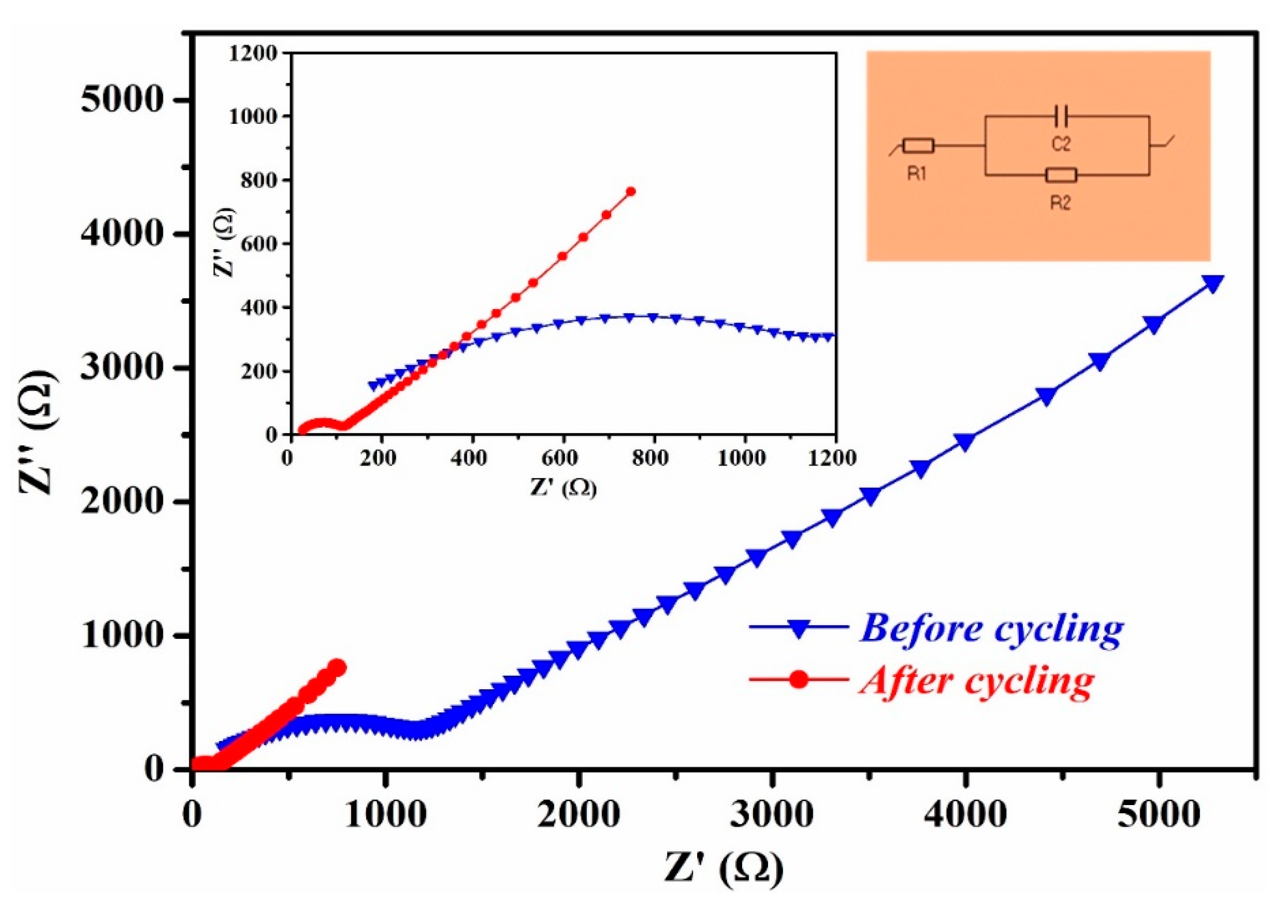Crystals 10 00566 g006