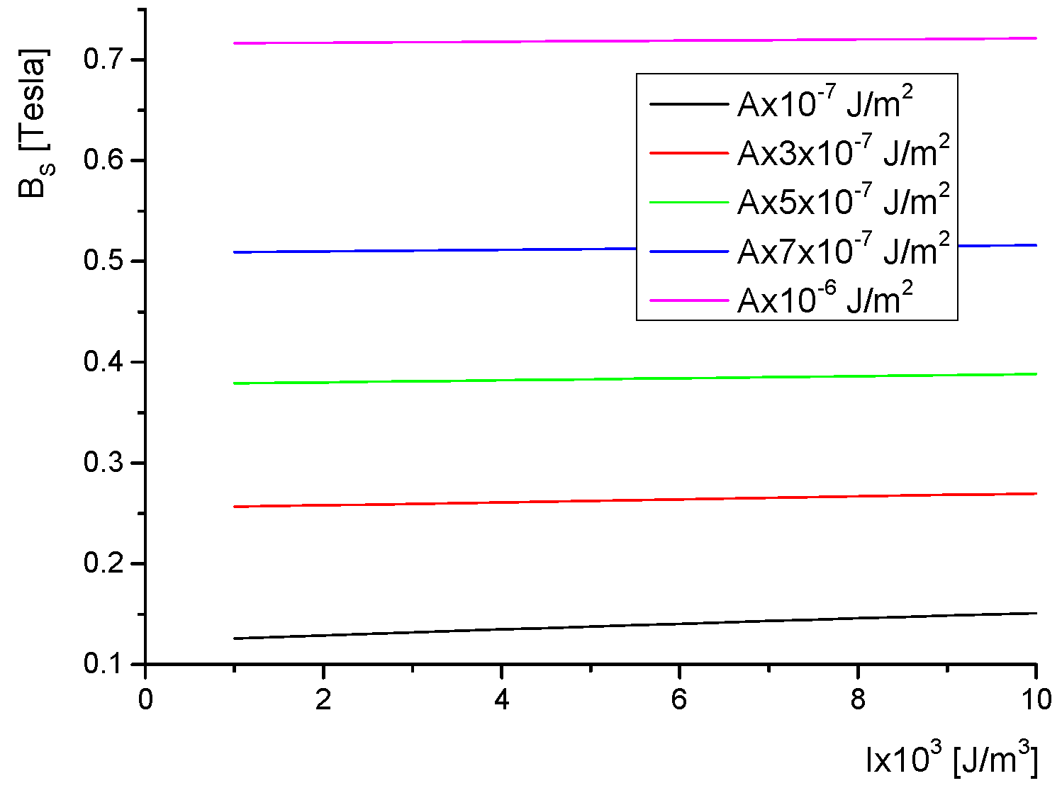 Crystals 10 00567 g005 Crystals 10 00567 g005