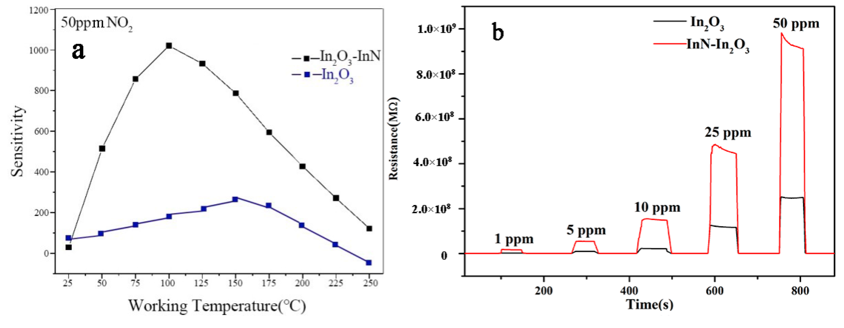 Crystals 10 00570 g007