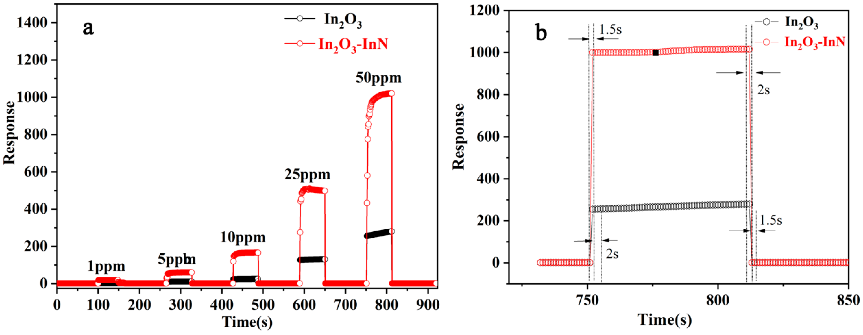 Crystals 10 00570 g008