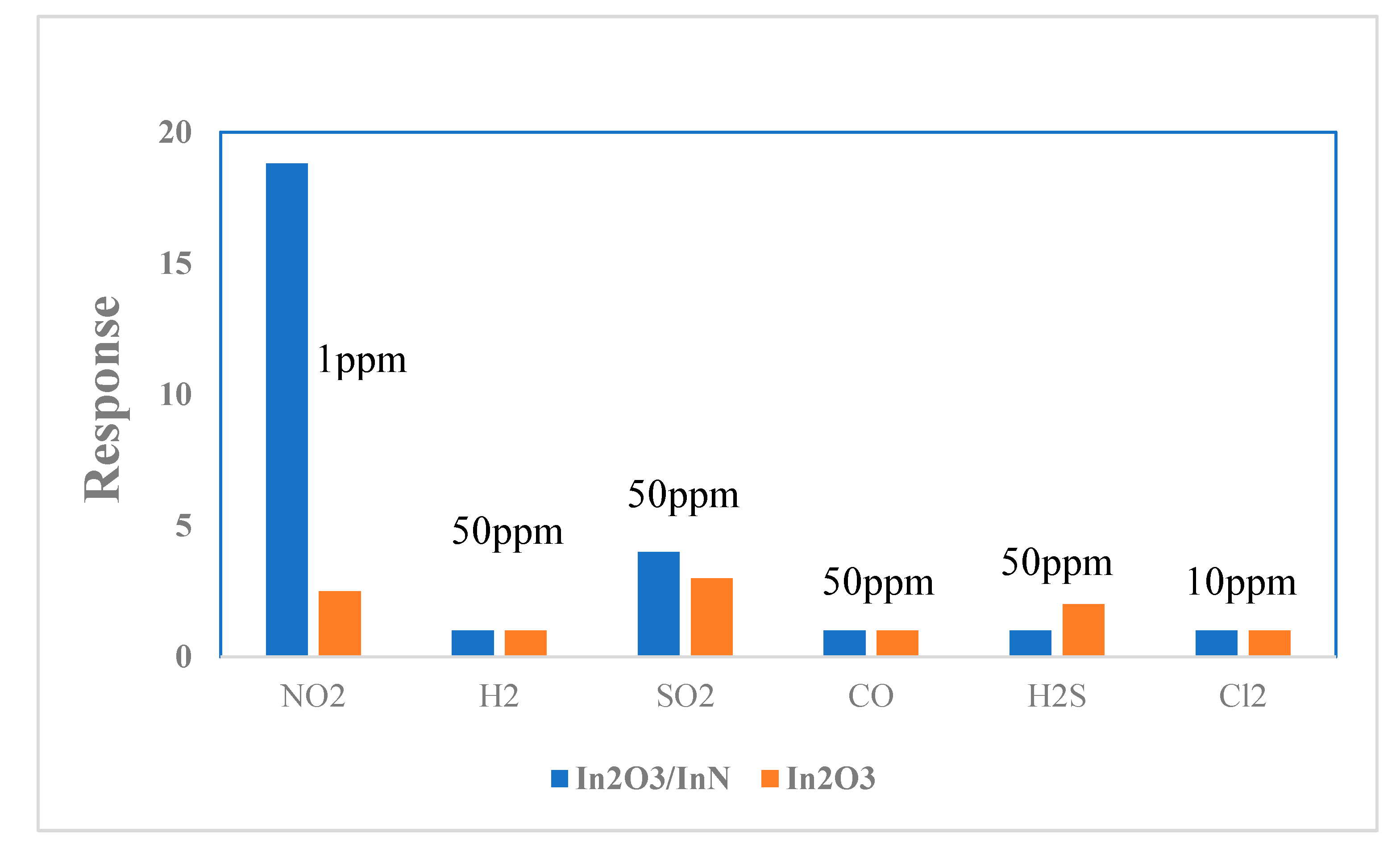 Crystals 10 00570 g009