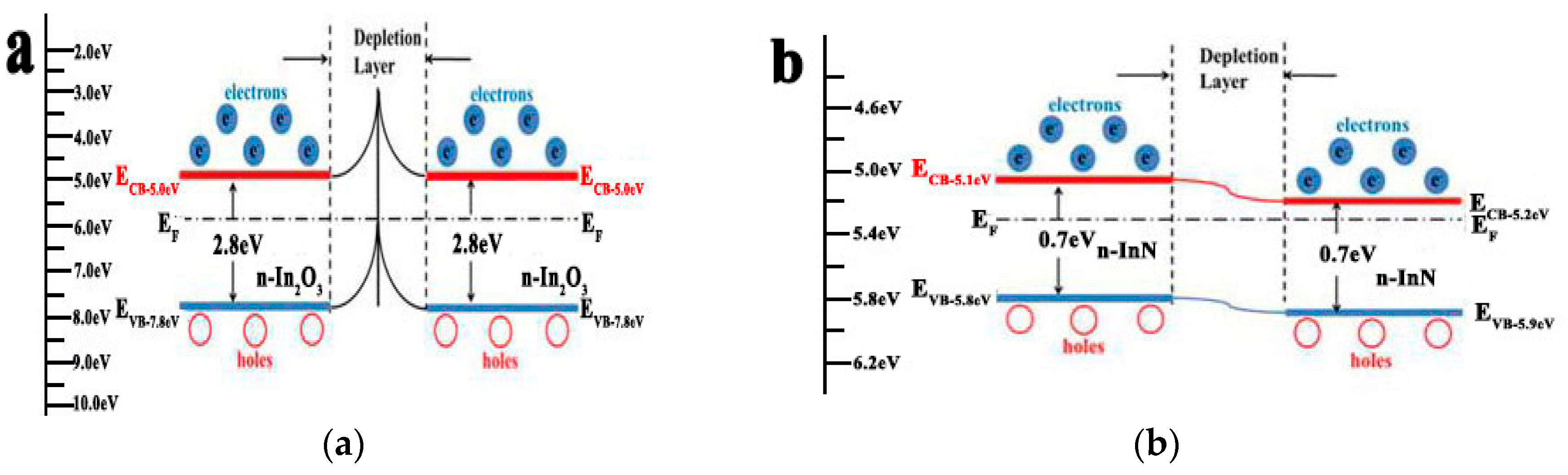 Crystals 10 00570 g010