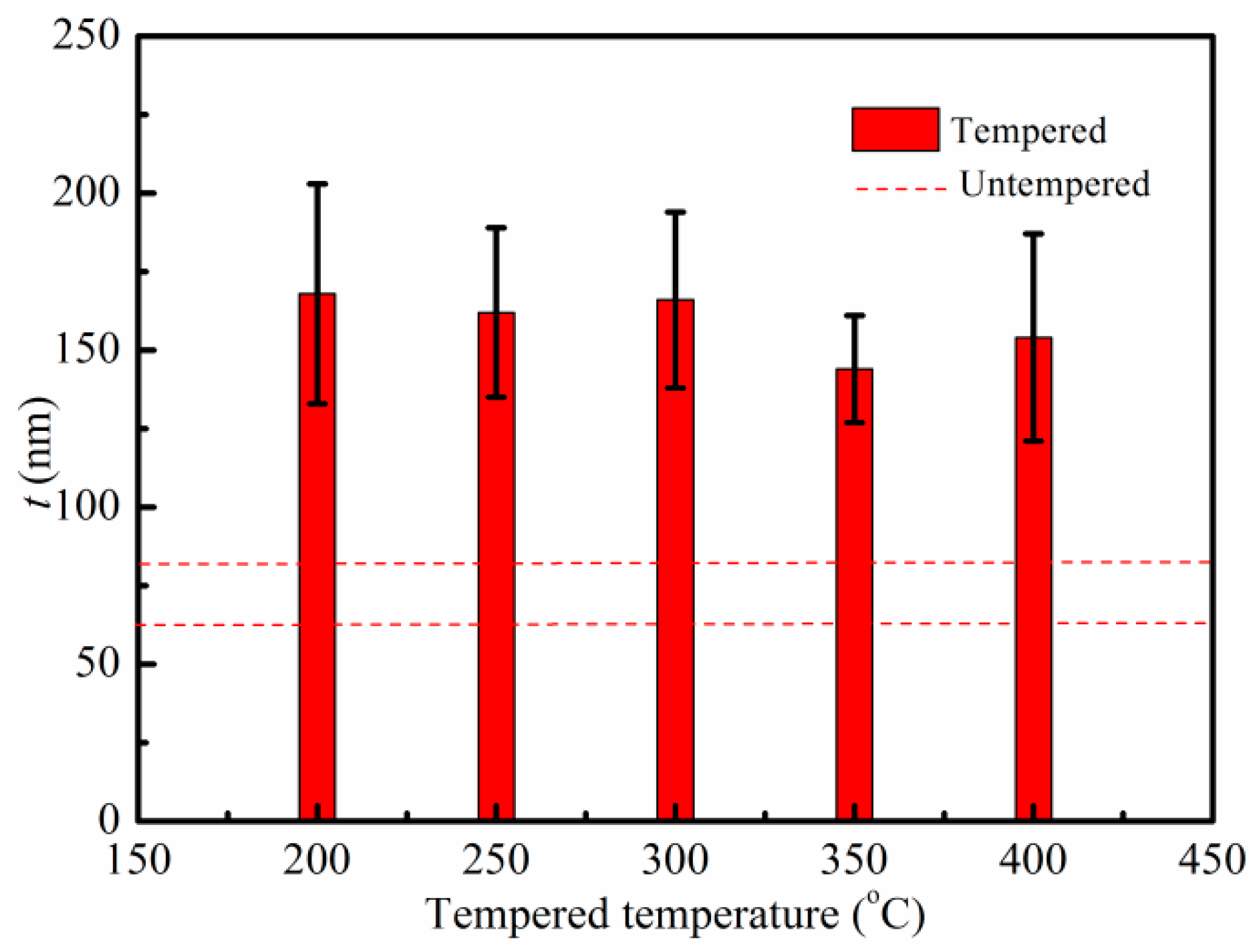Crystals 10 00573 g003