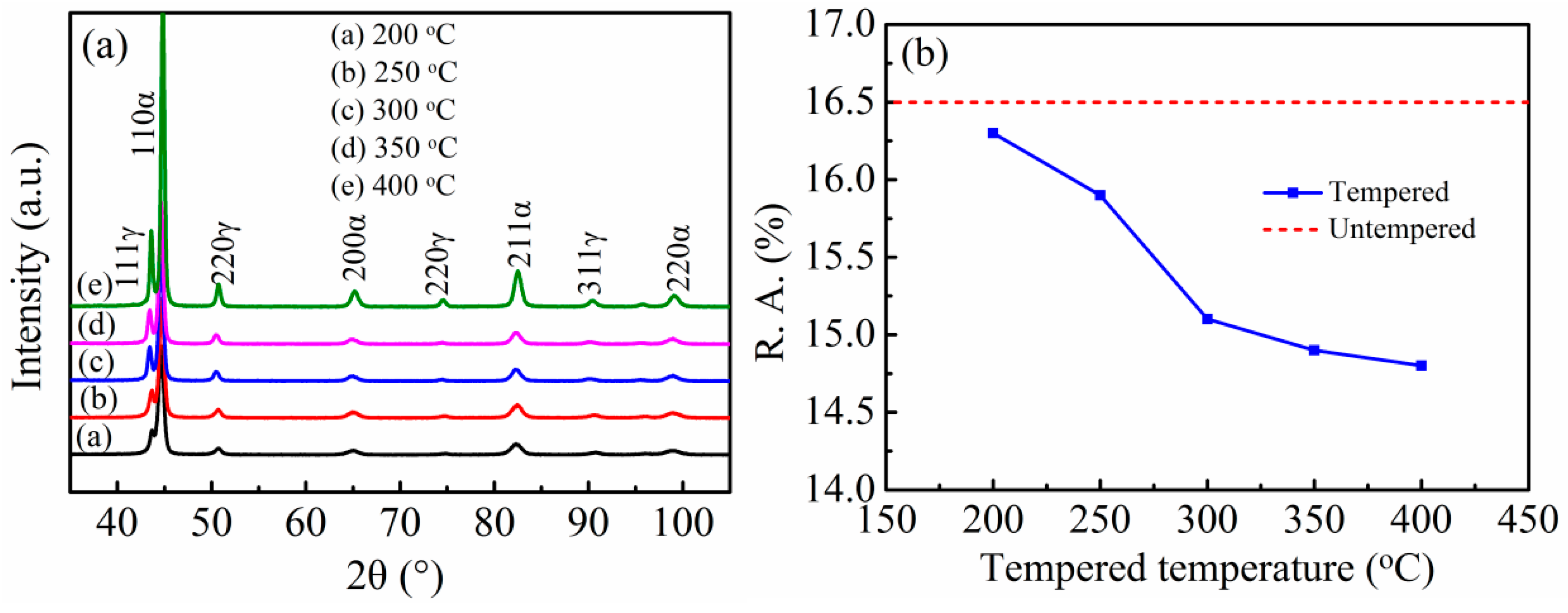 Crystals 10 00573 g004