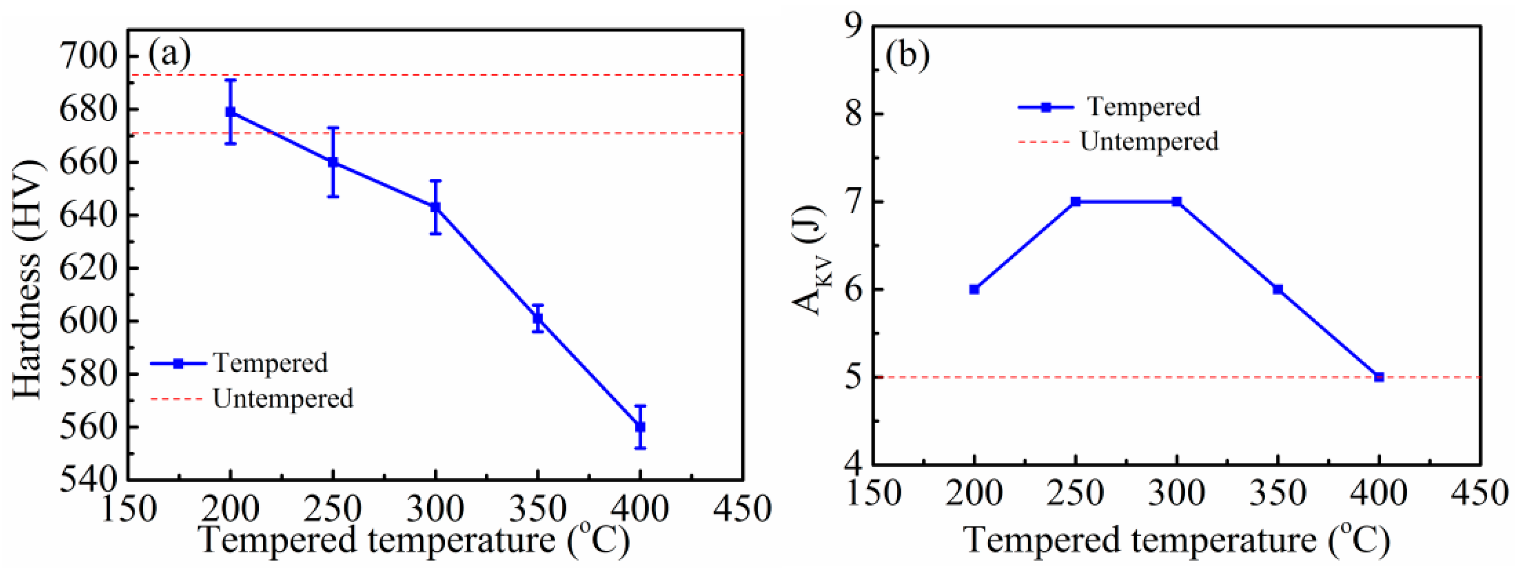 Crystals 10 00573 g006