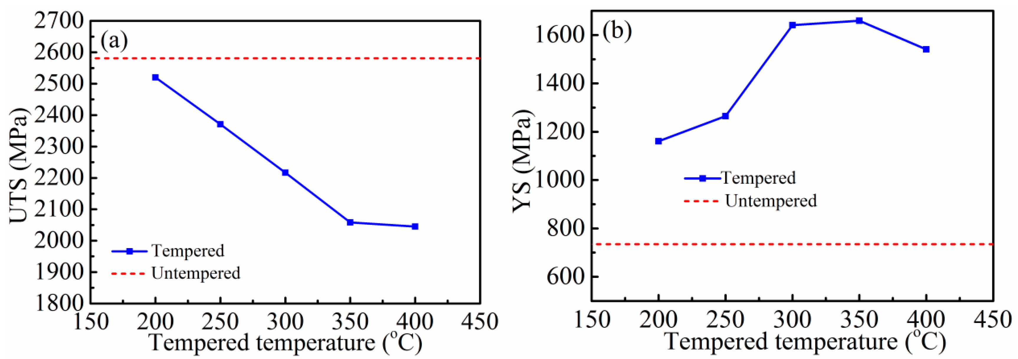 Crystals 10 00573 g007a