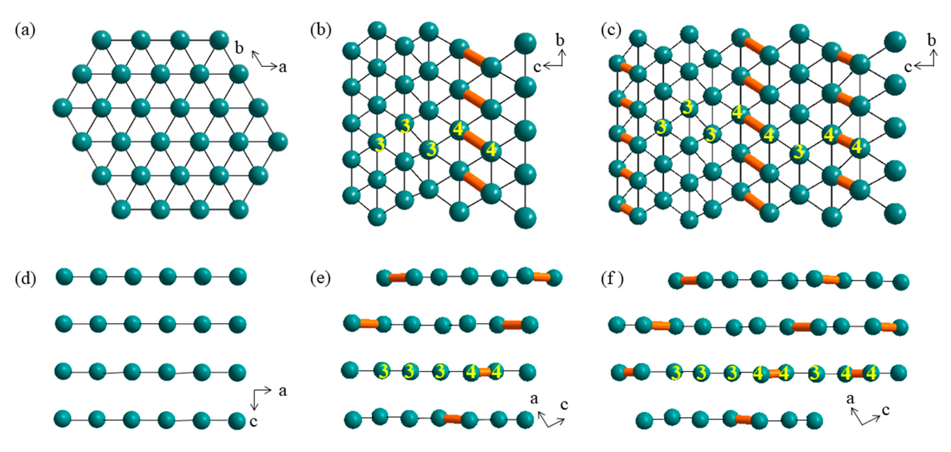 Crystals 10 00575 g001