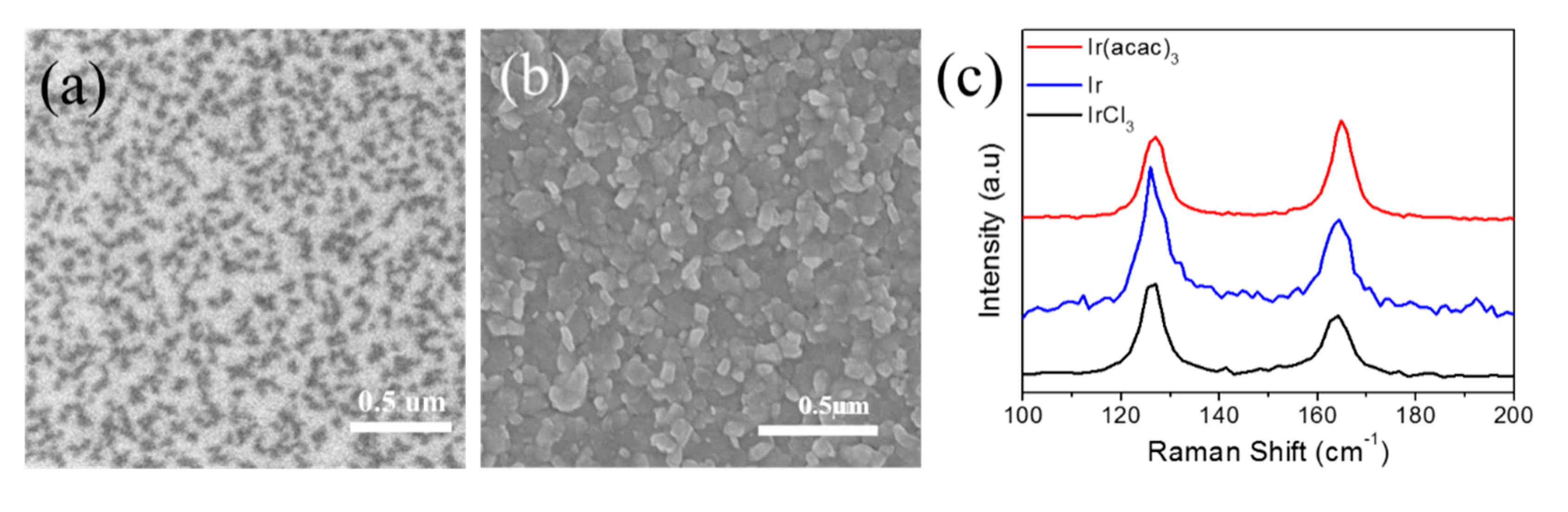 Crystals 10 00575 g003