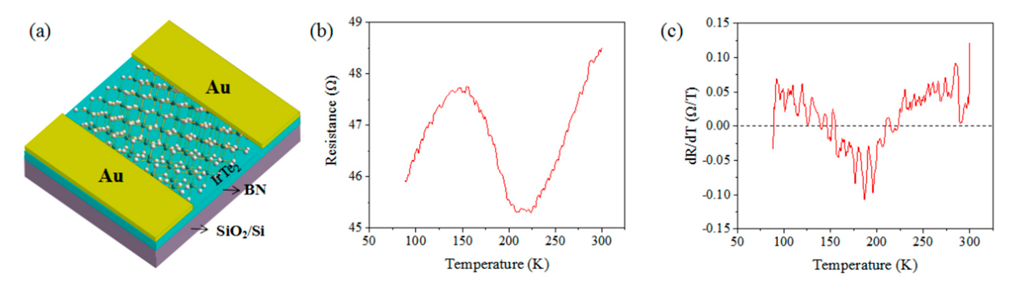 Crystals 10 00575 g005
