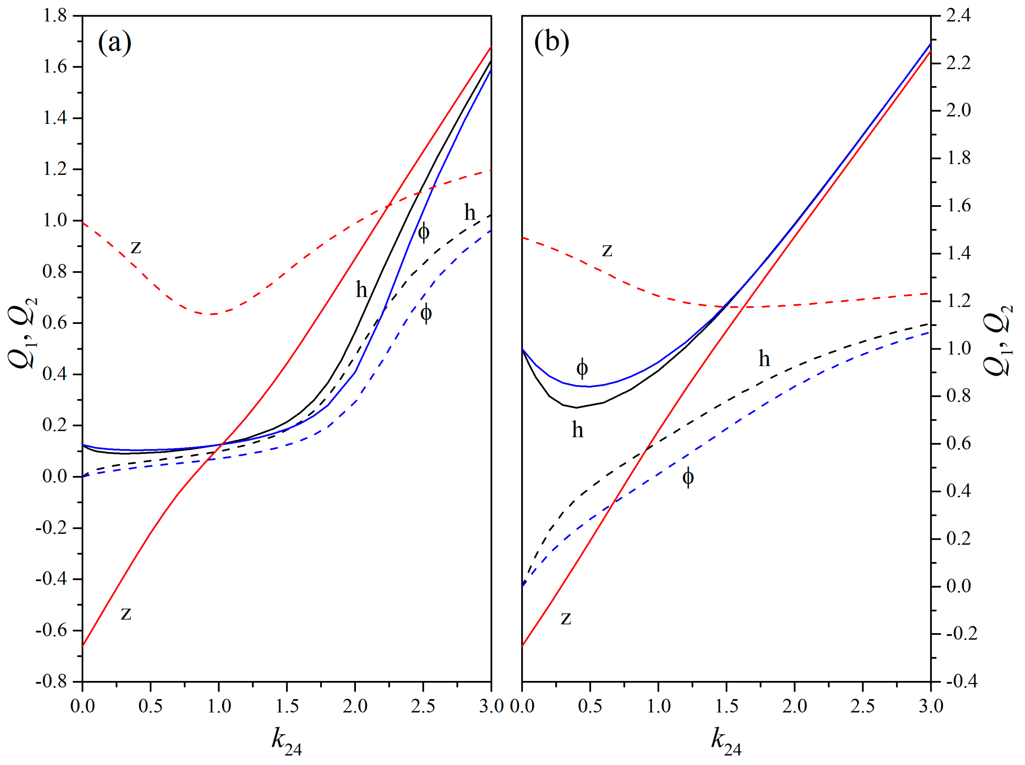 Crystals 10 00576 g003