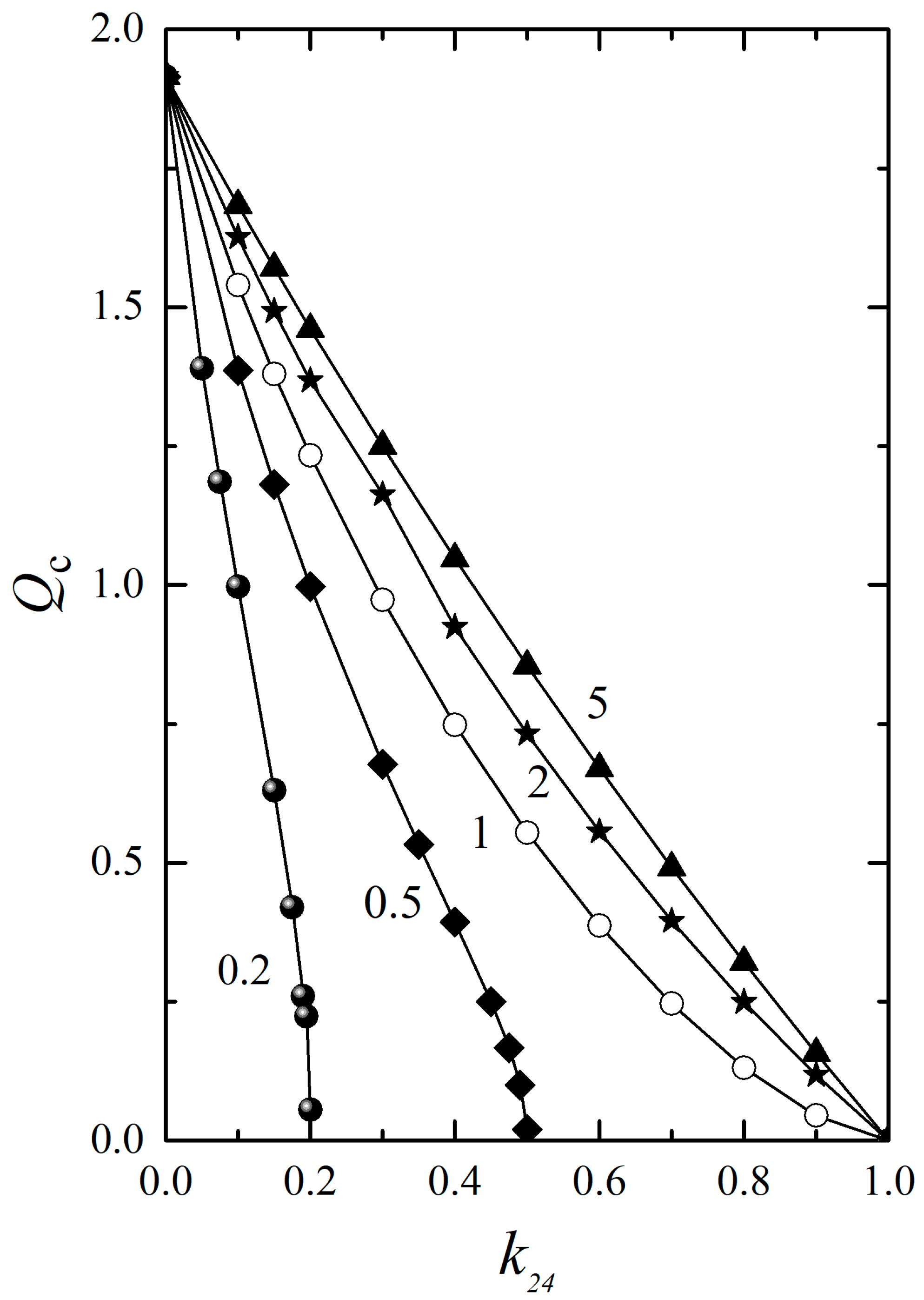 Crystals 10 00576 g004