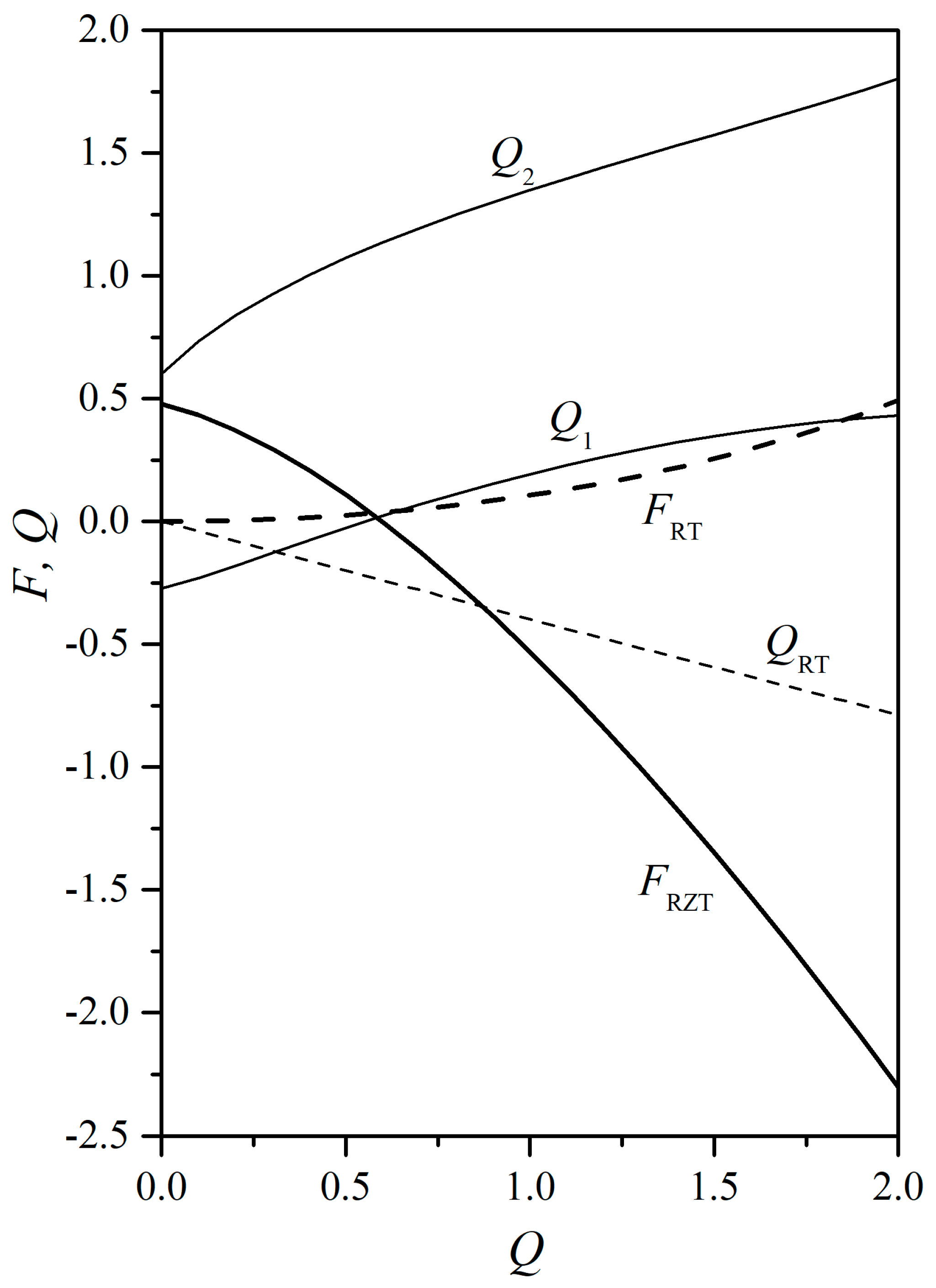 Crystals 10 00576 g005