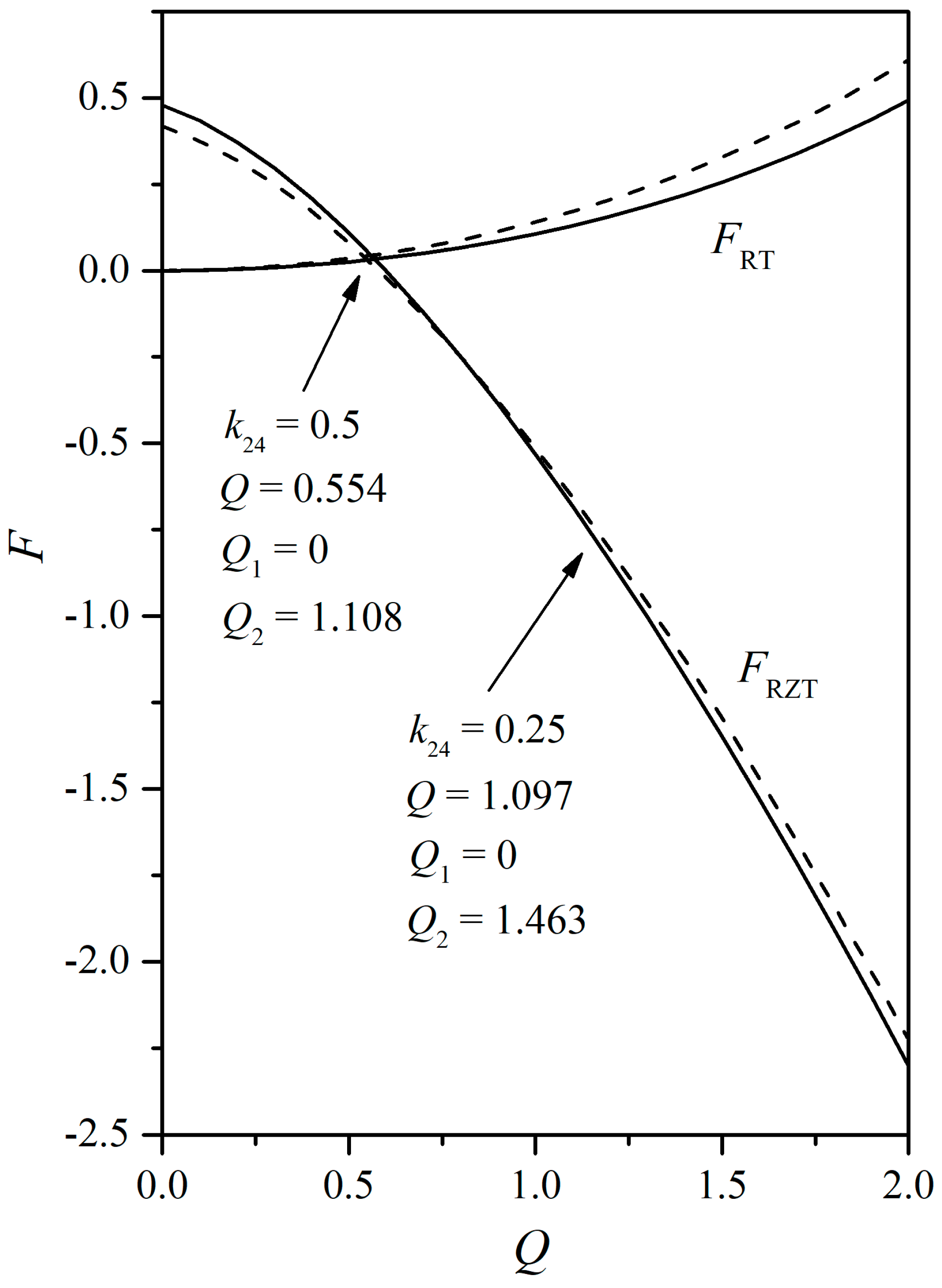 Crystals 10 00576 g006