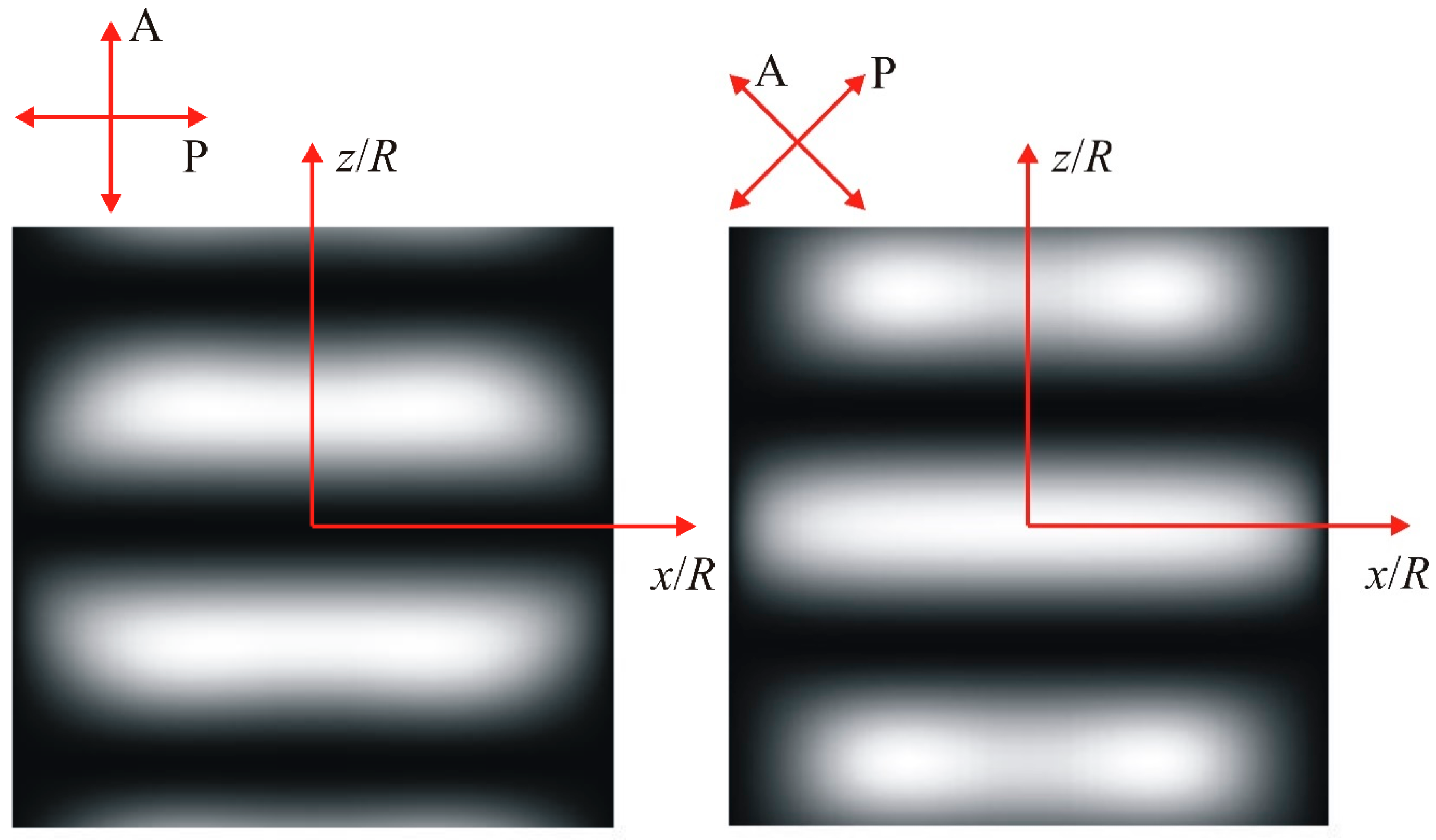 Crystals 10 00576 g007