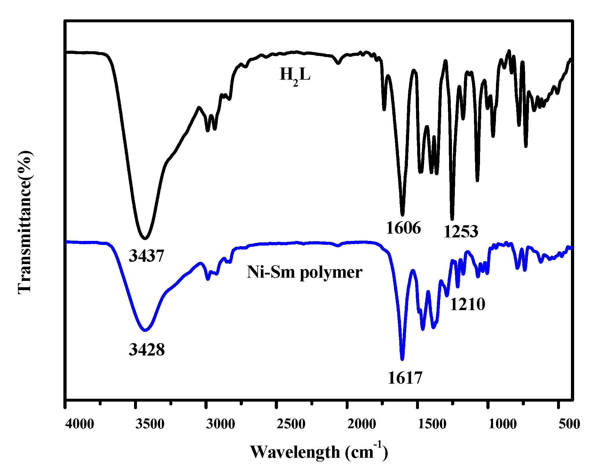 Crystals 10 00579 g002