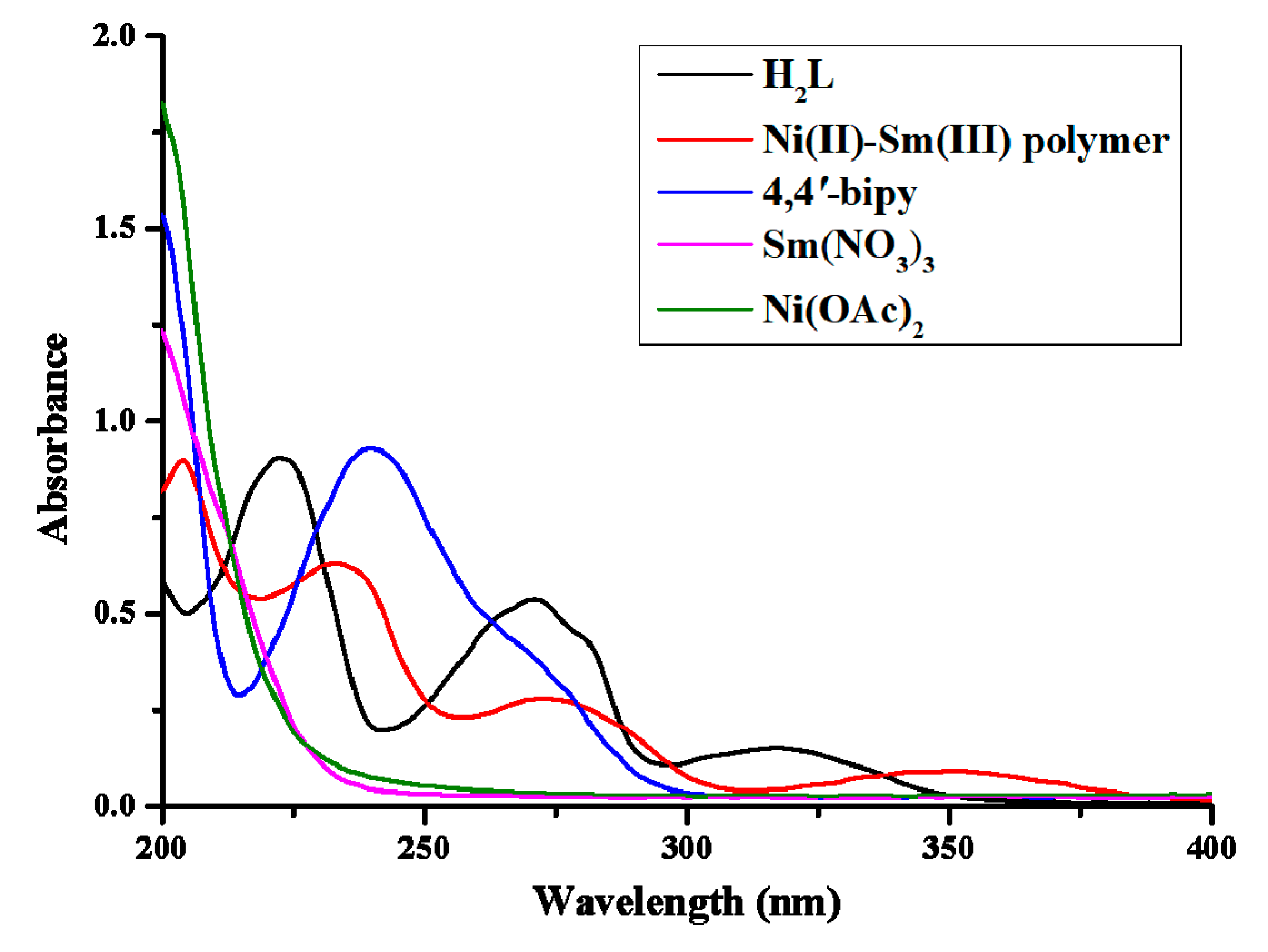 Crystals 10 00579 g010