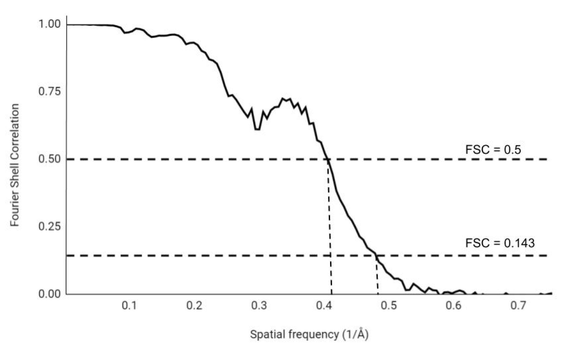 Crystals 10 00580 g001
