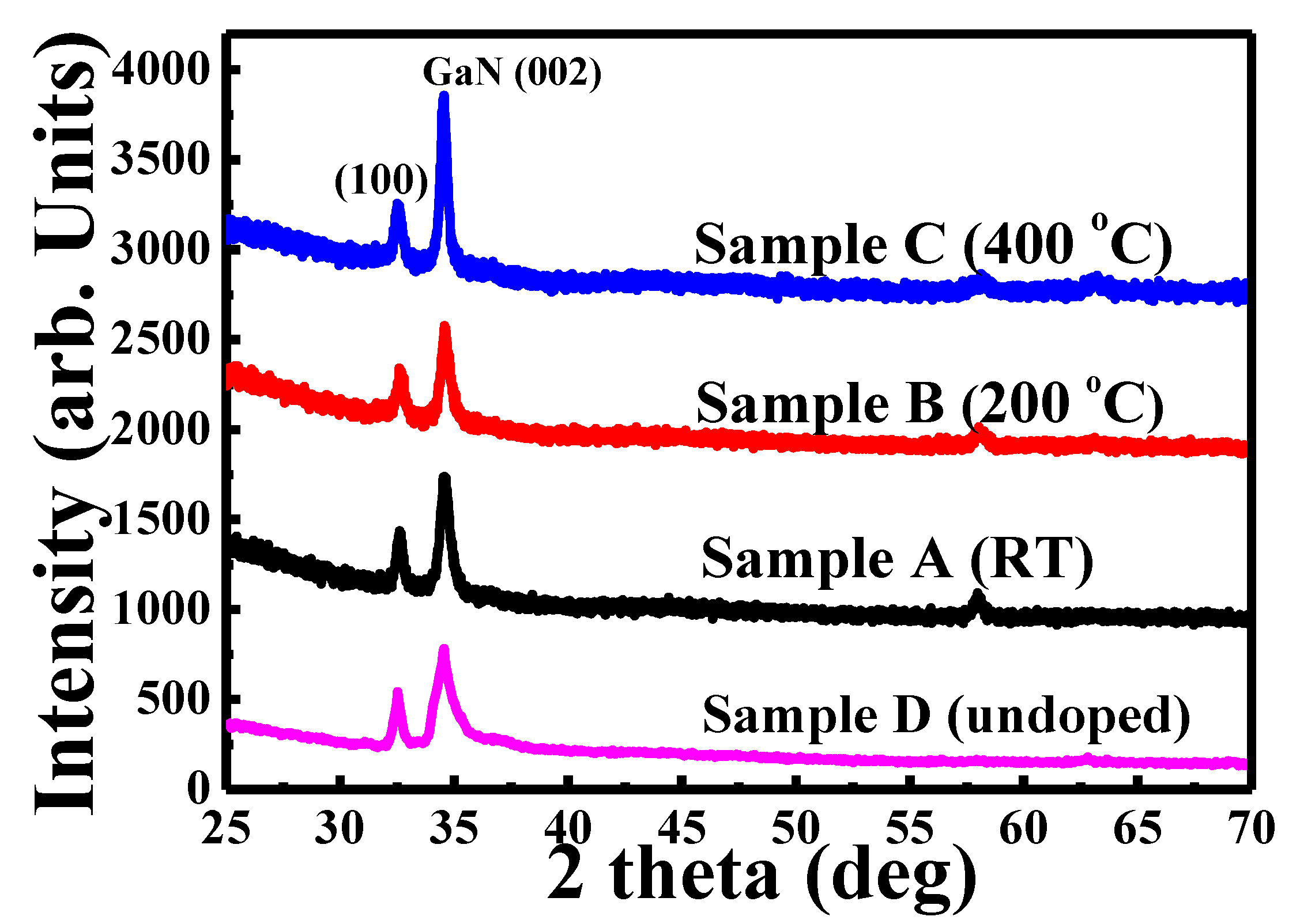 Crystals 10 00582 g001 Crystals 10 00582 g001