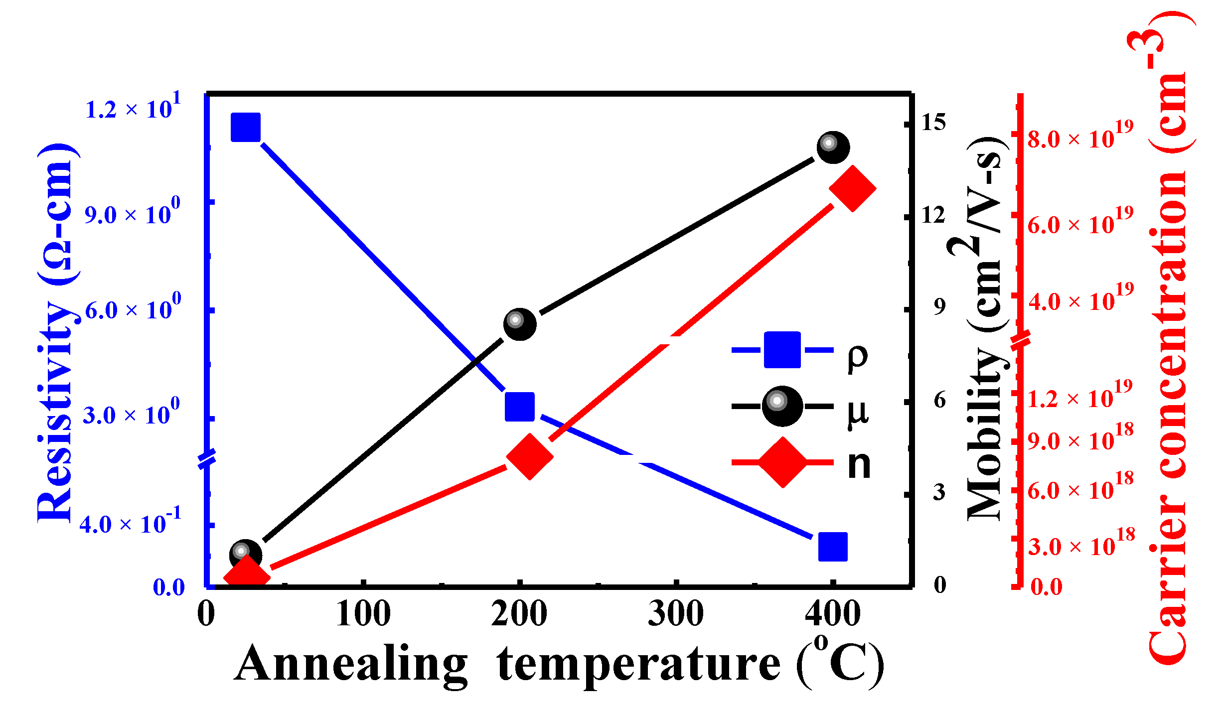 Crystals 10 00582 g003 Crystals 10 00582 g003