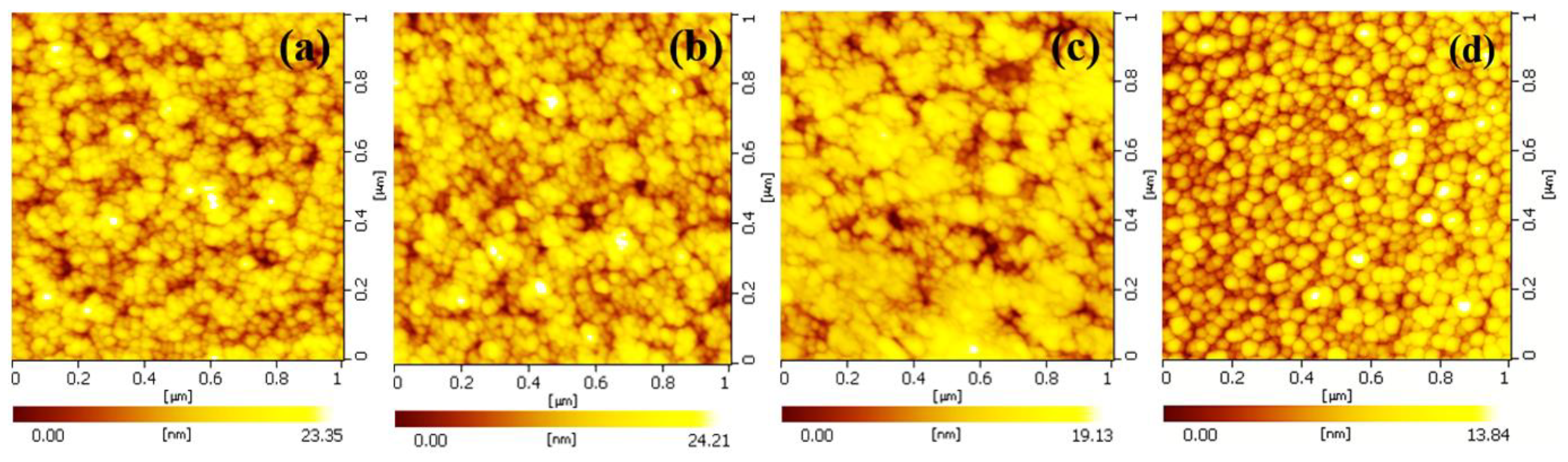 Crystals 10 00582 g004 Crystals 10 00582 g004