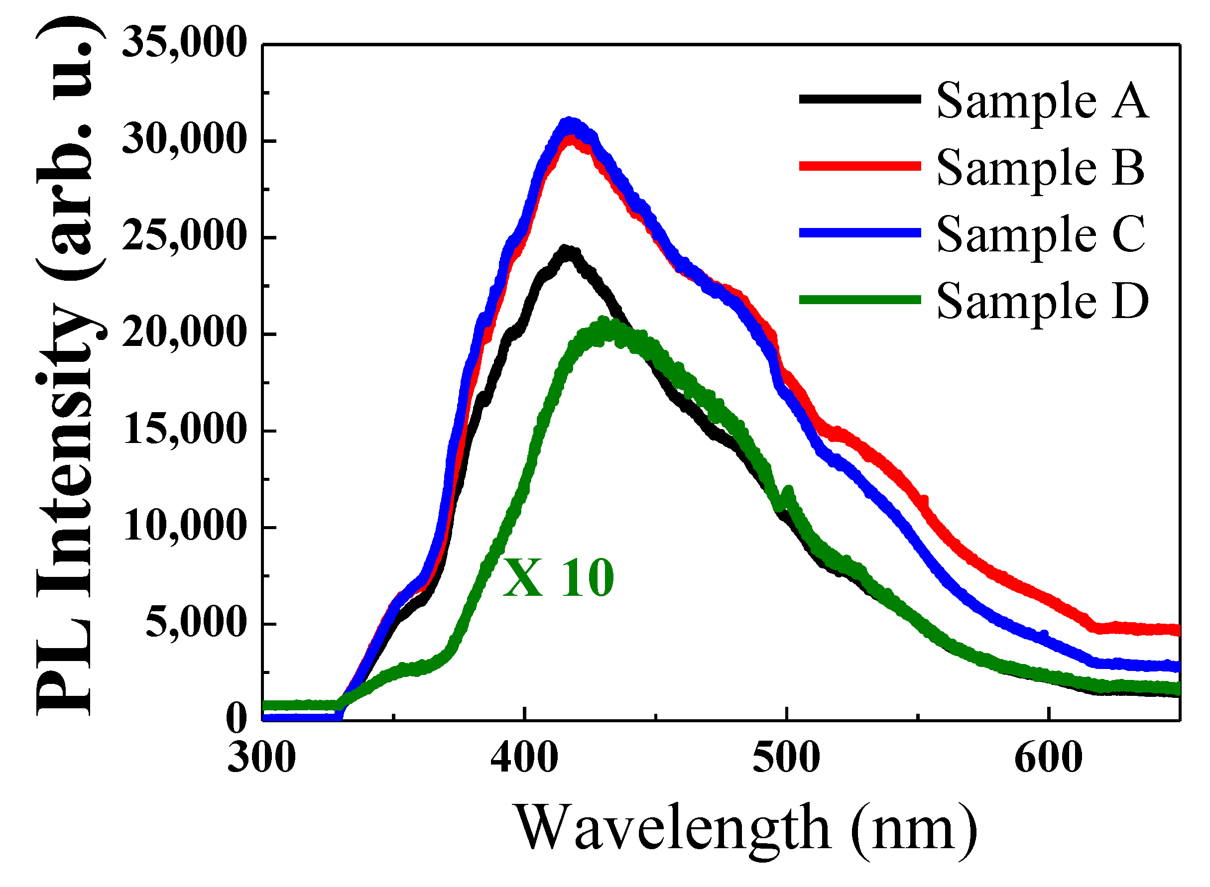 Crystals 10 00582 g005 Crystals 10 00582 g005