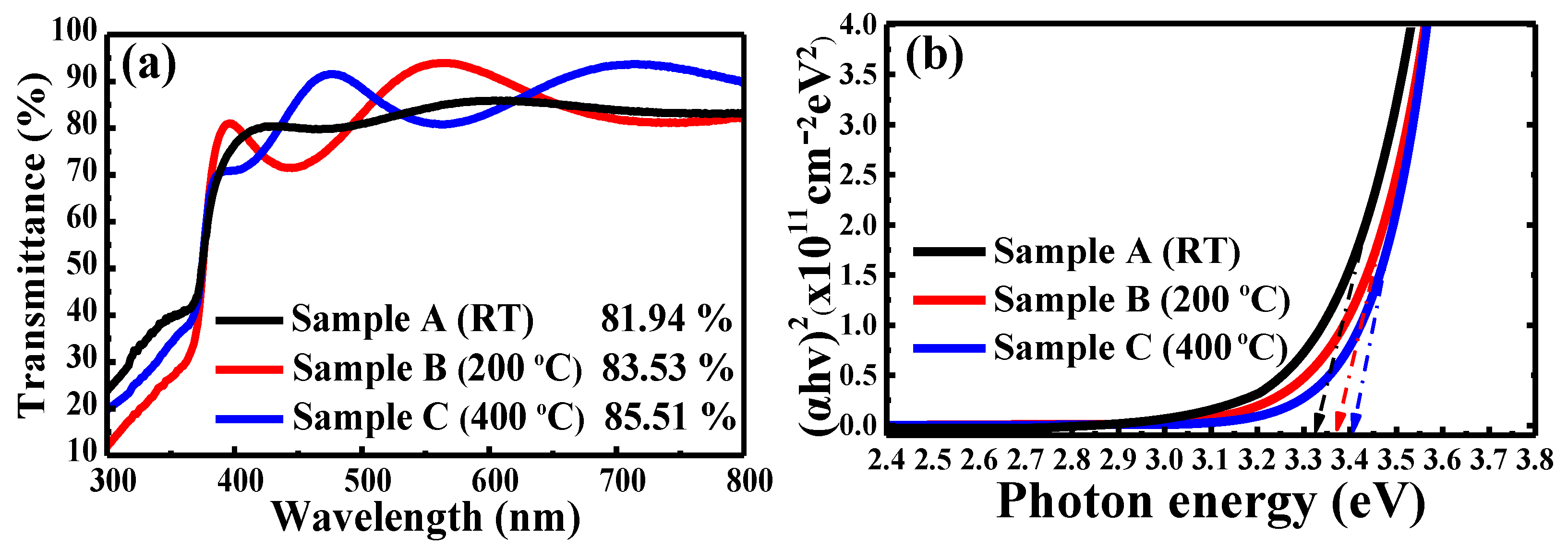 Crystals 10 00582 g006 Crystals 10 00582 g006