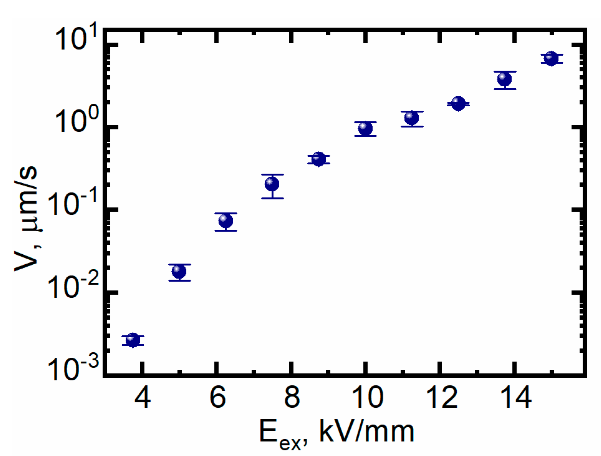 Crystals 10 00583 g005