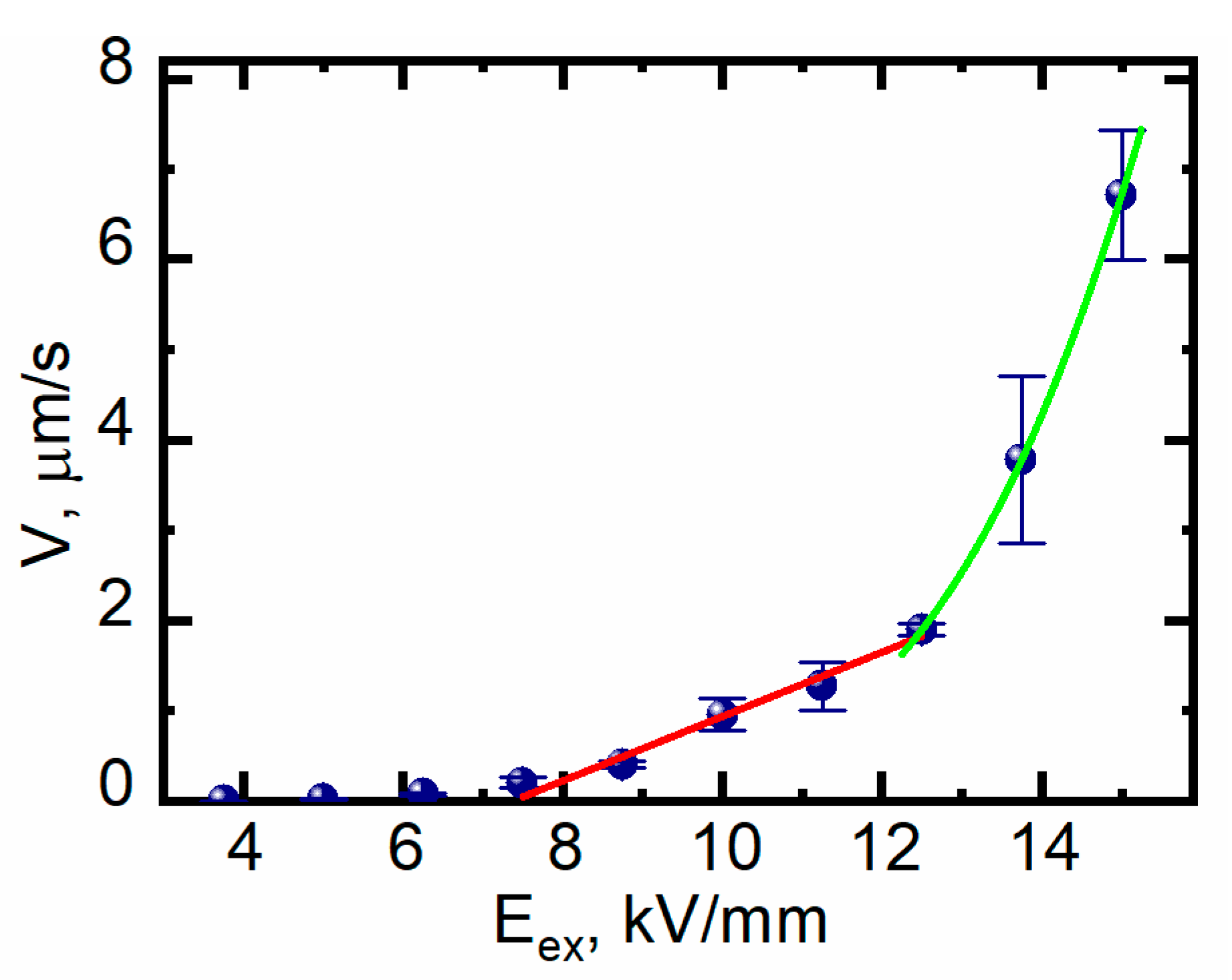 Crystals 10 00583 g010