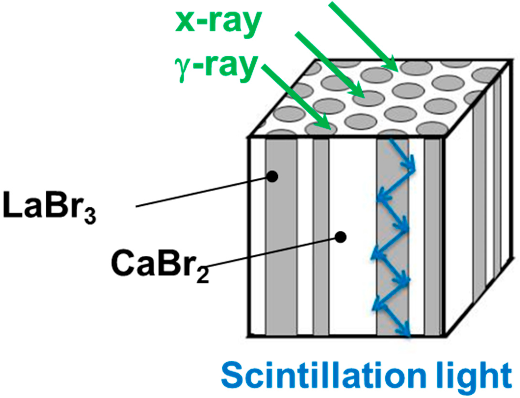 Crystals 10 00584 g001 Crystals 10 00584 g001