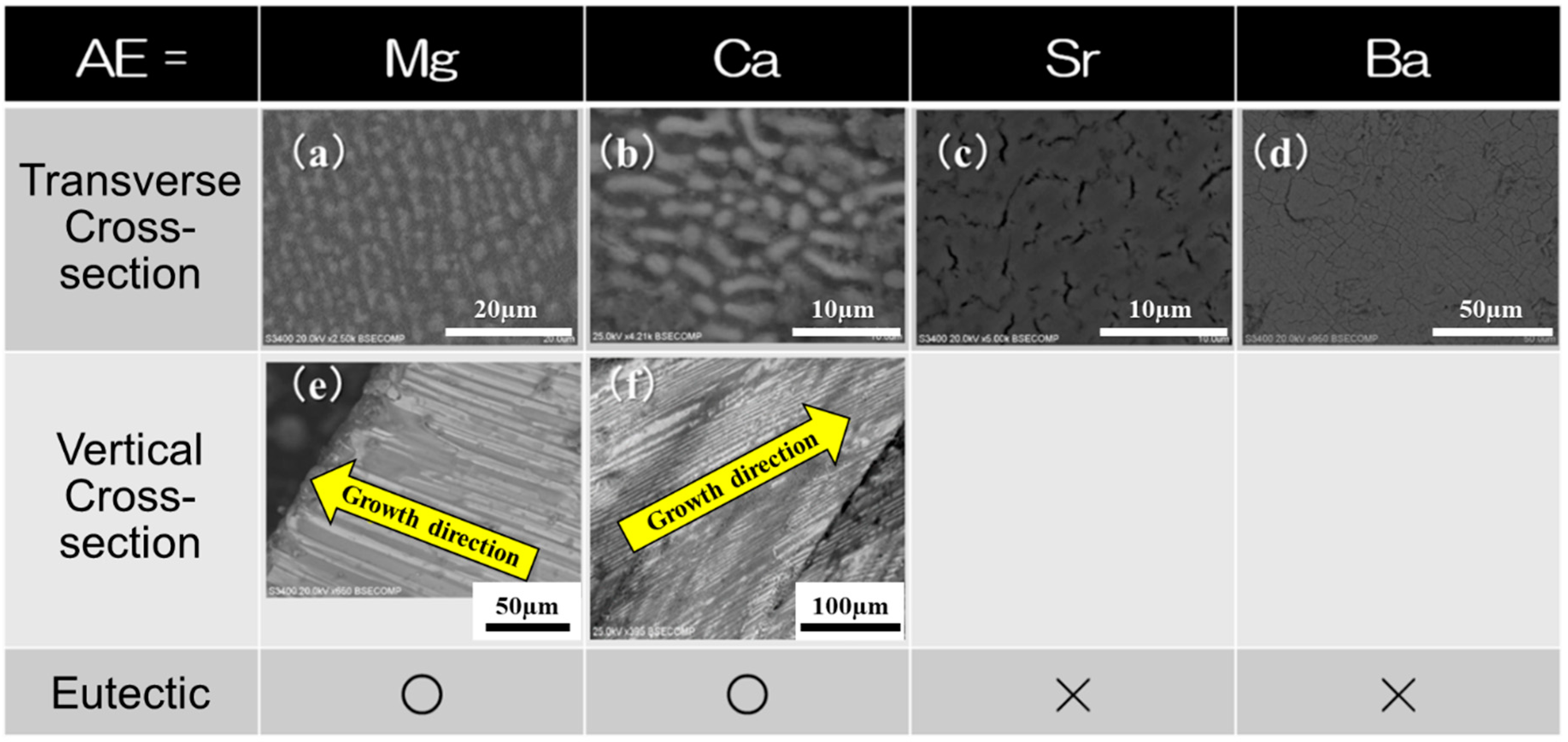 Crystals 10 00584 g005 Crystals 10 00584 g005