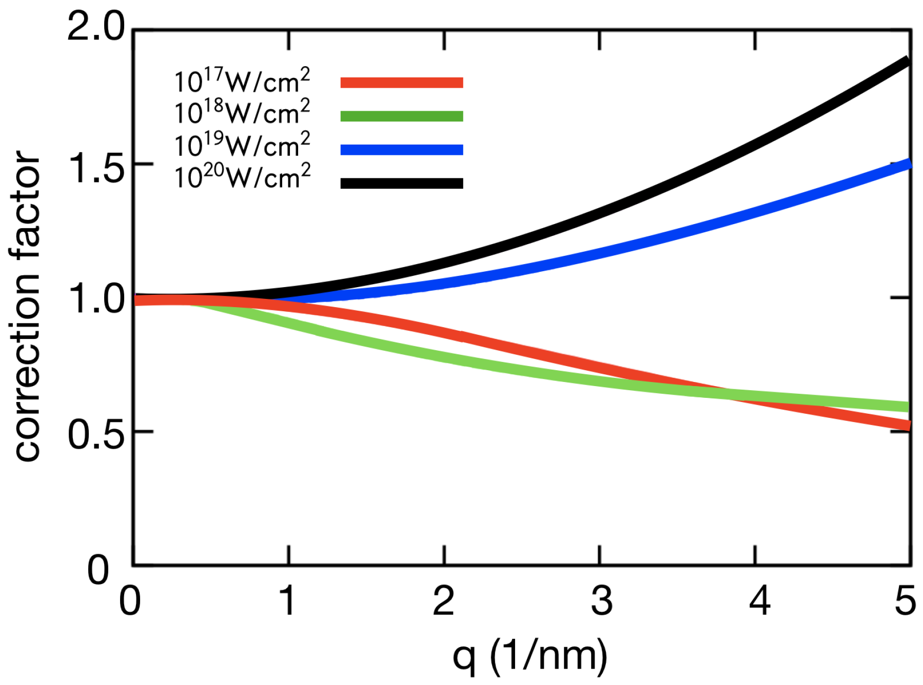 Crystals 10 00585 g002
