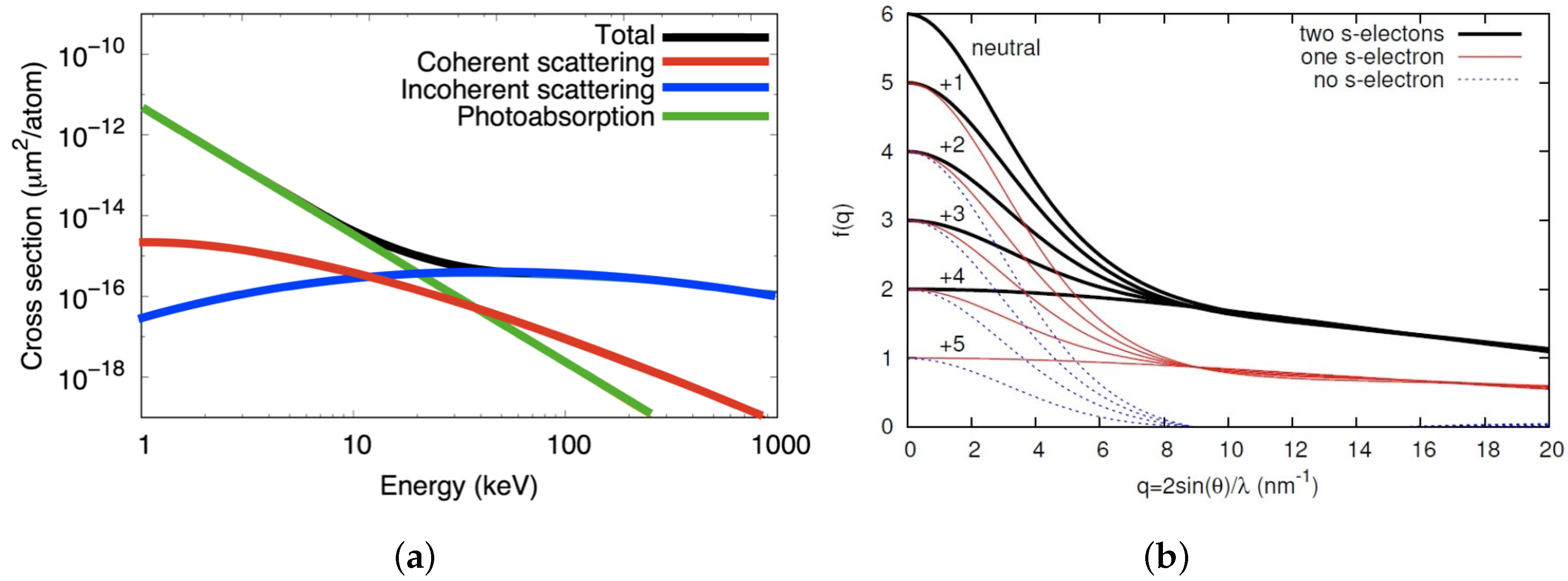 Crystals 10 00585 g004