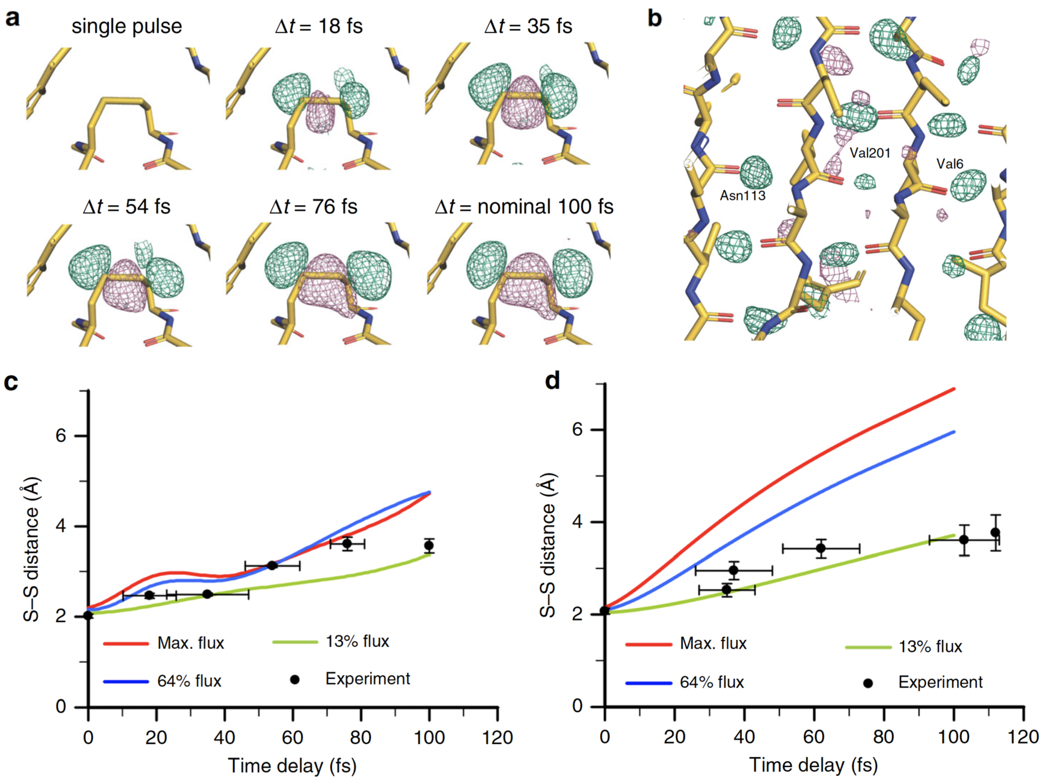 Crystals 10 00585 g005