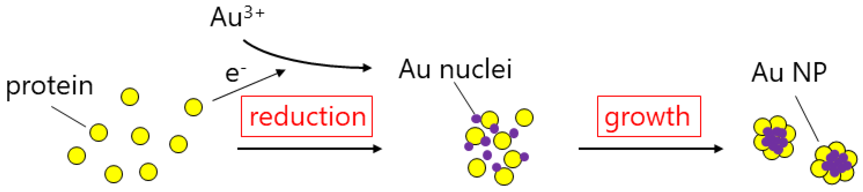 Crystals 10 00589 g007