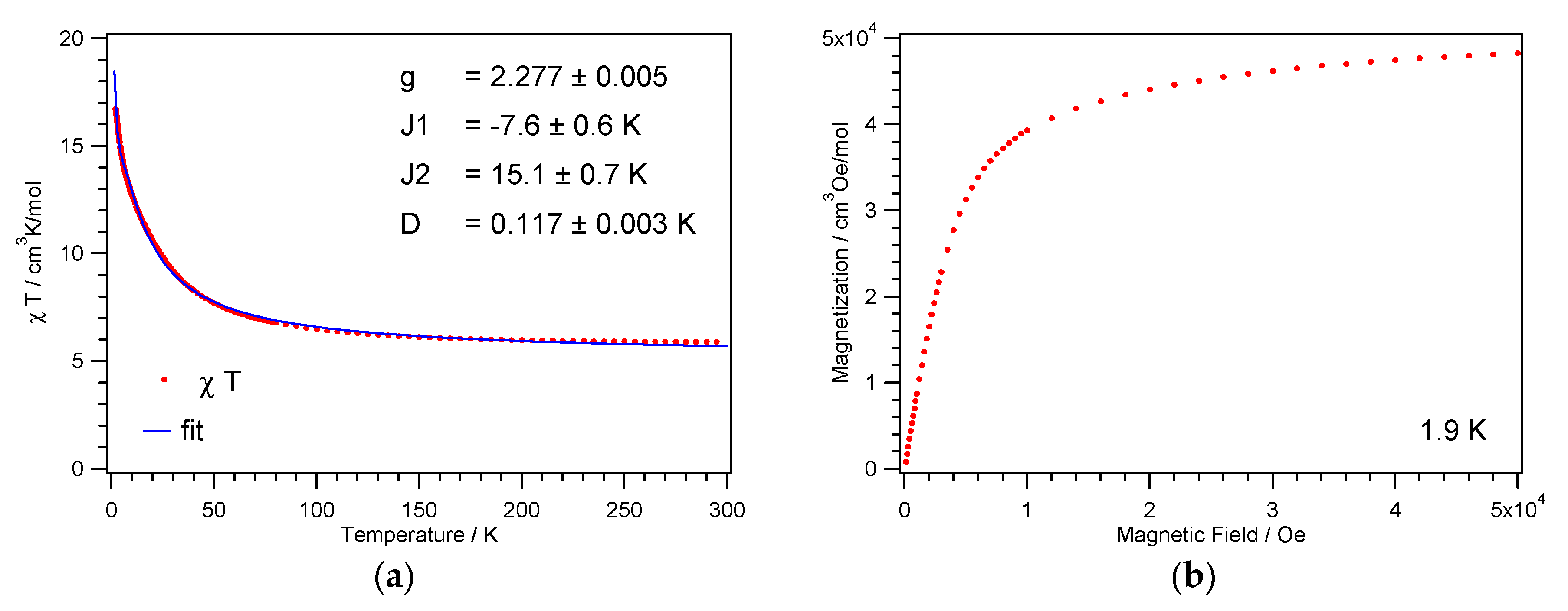 Crystals 10 00592 g005