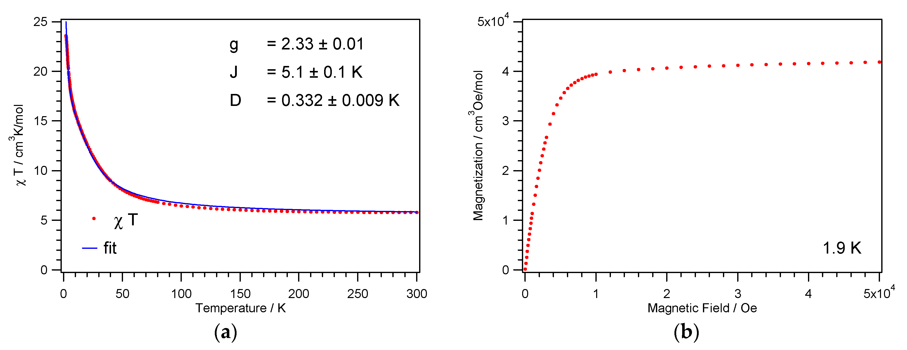 Crystals 10 00592 g006