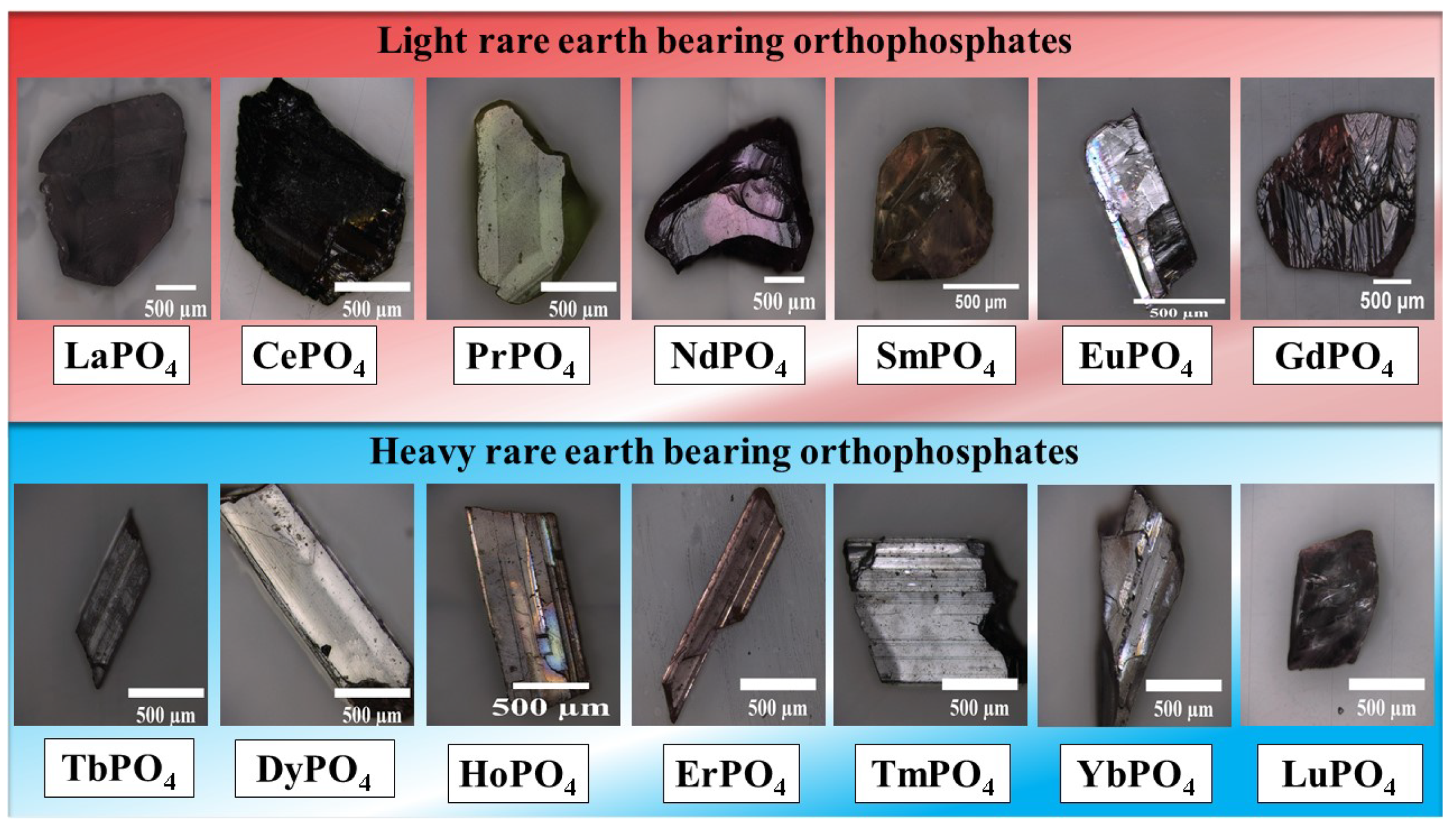 Crystals 10 00593 g001