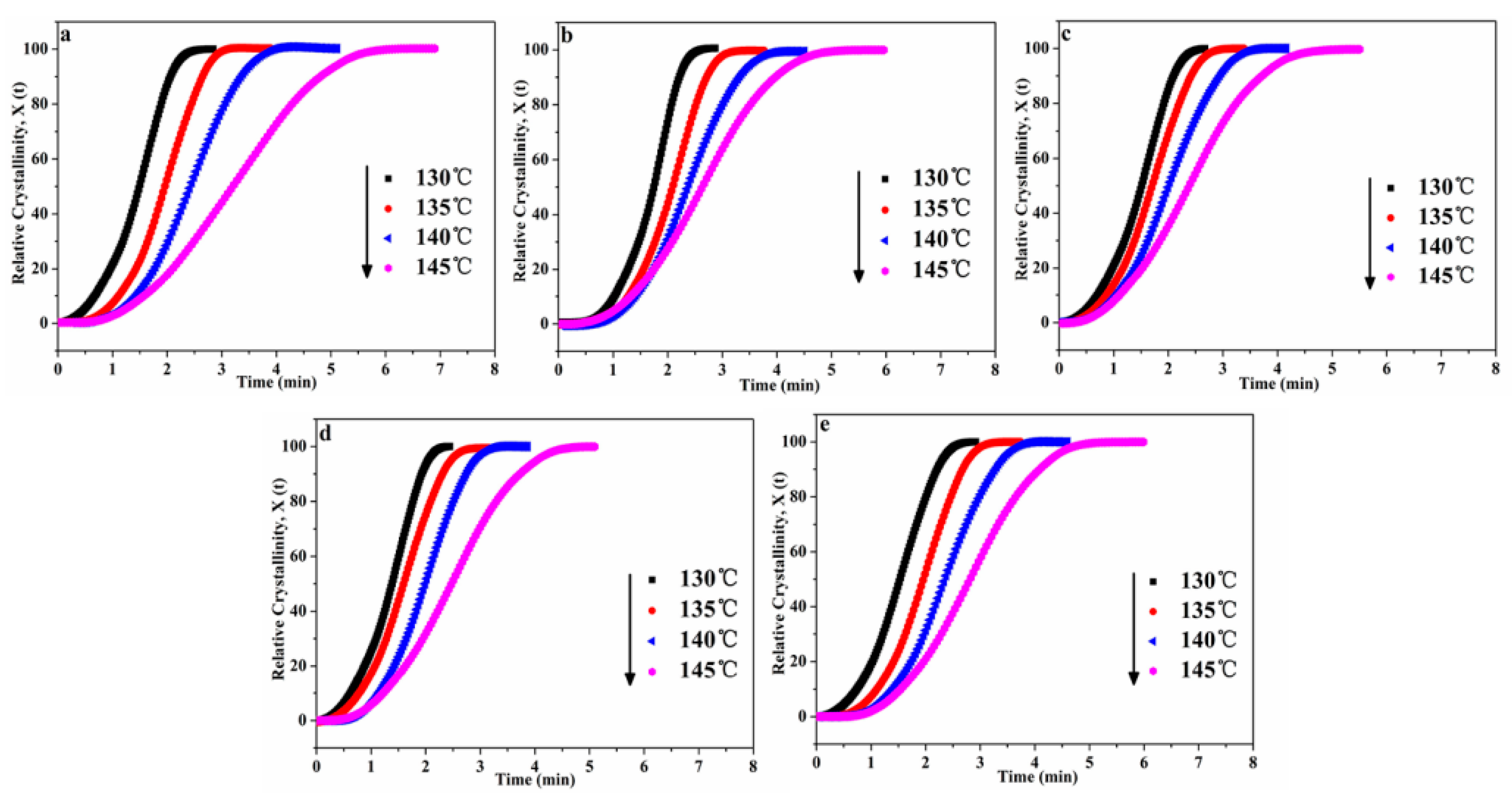Crystals 10 00594 g005