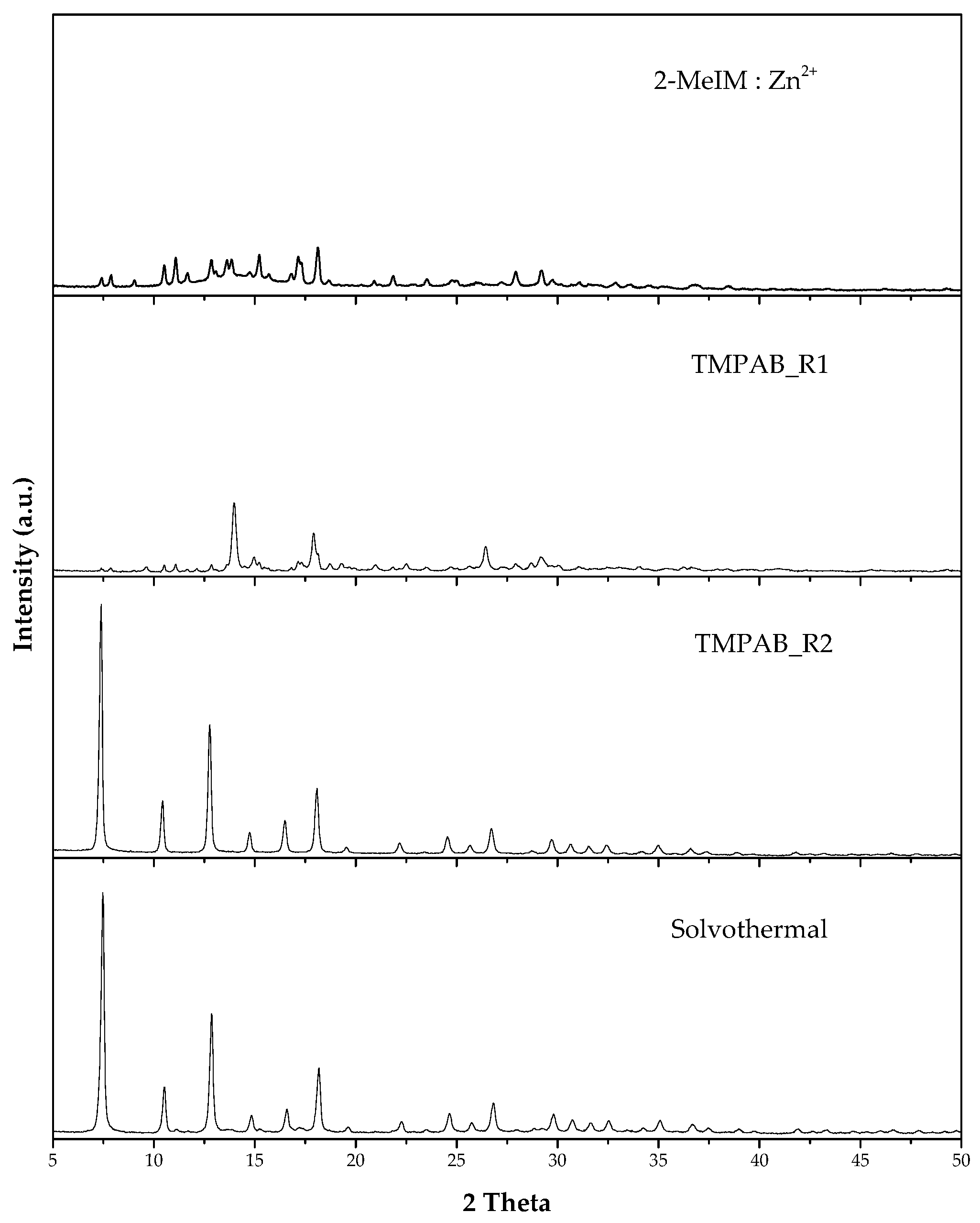 Crystals 10 00599 g001