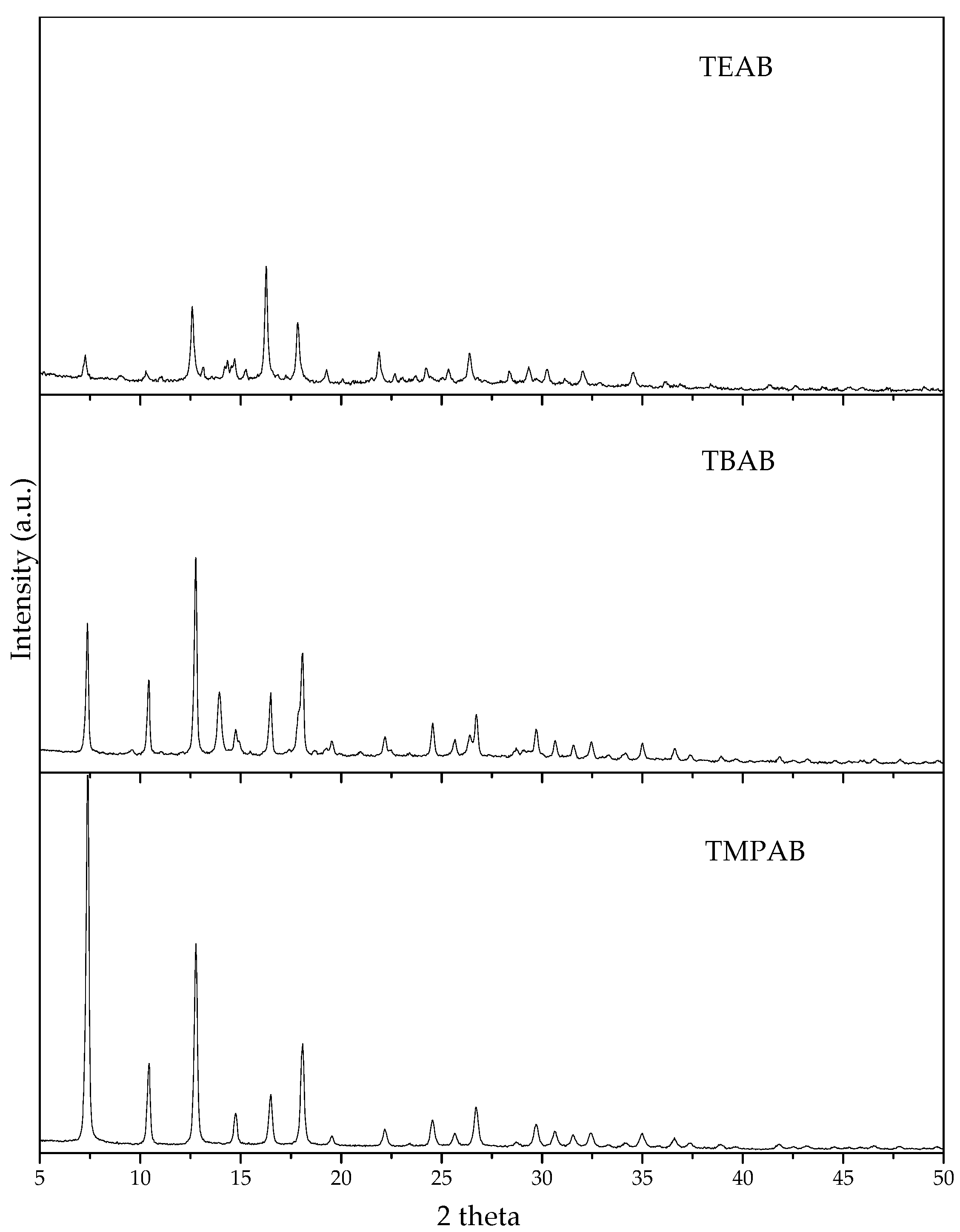 Crystals 10 00599 g002