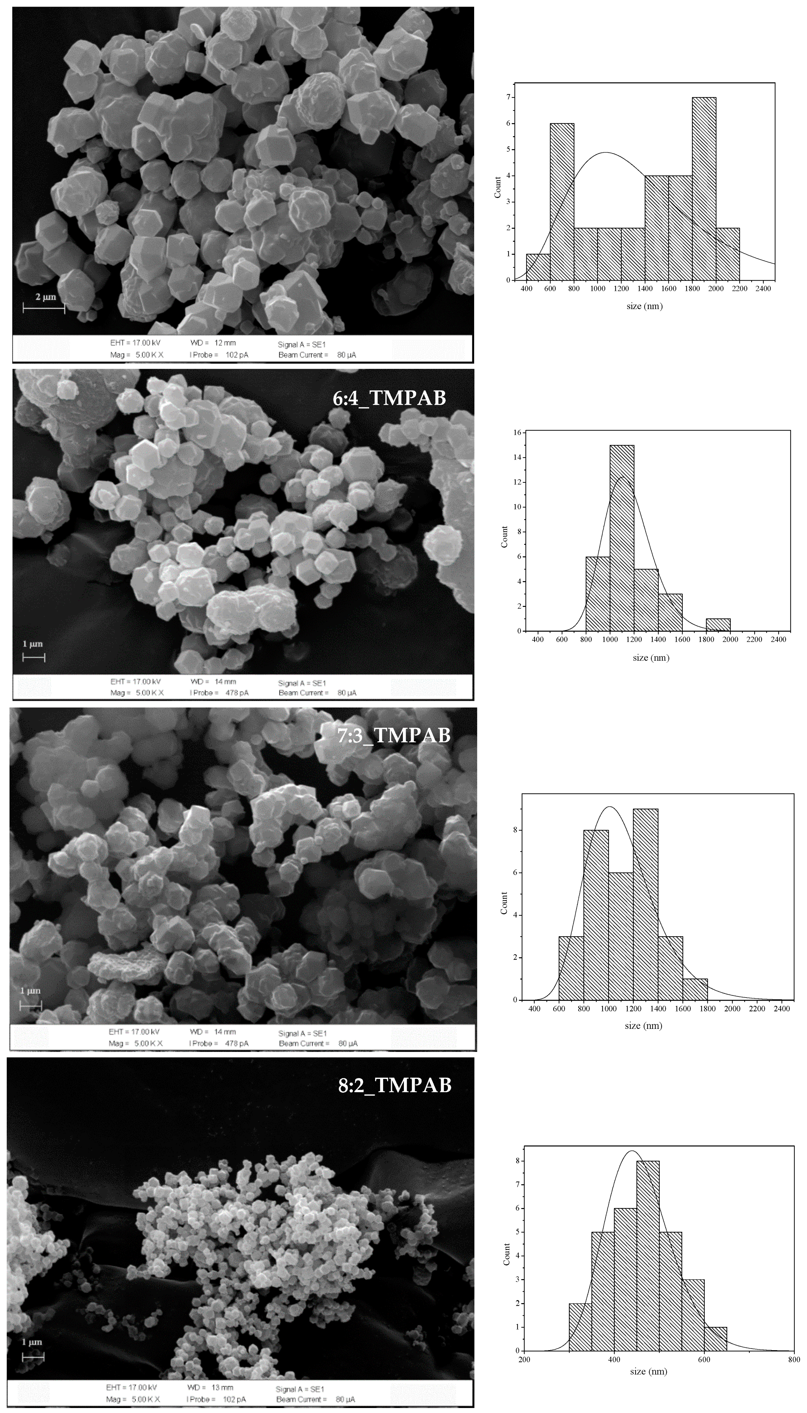Crystals 10 00599 g007
