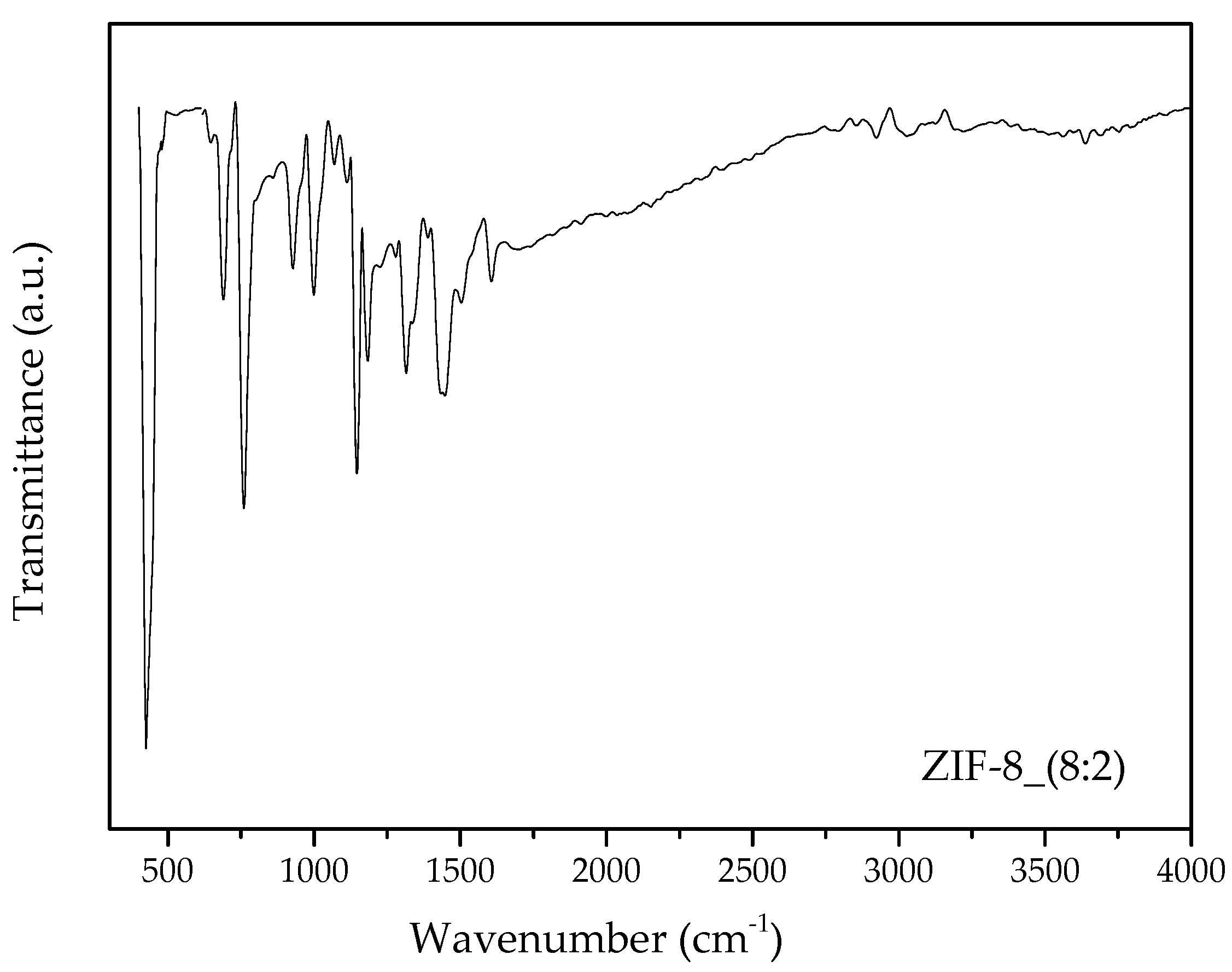 Crystals 10 00599 g008