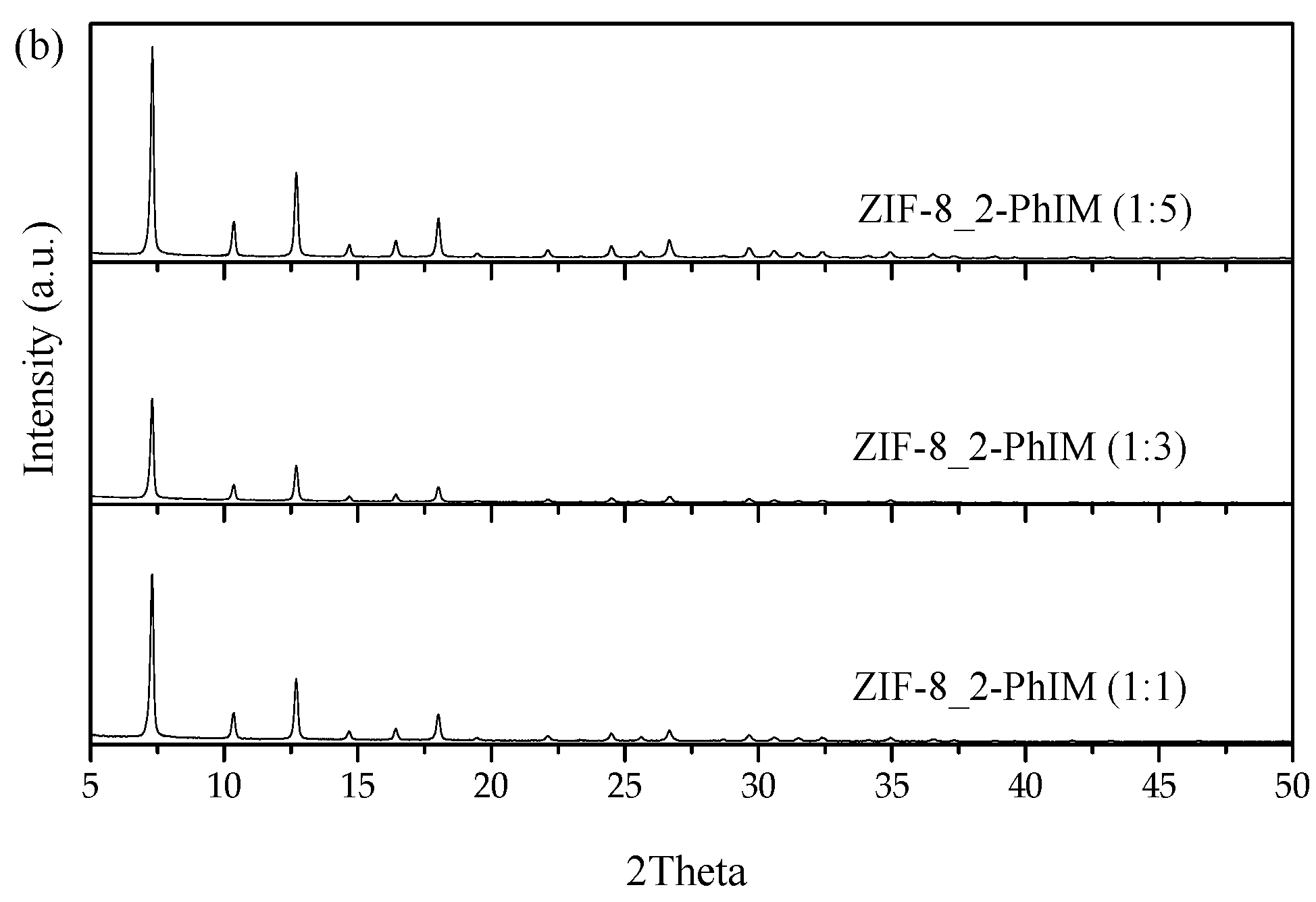 Crystals 10 00599 g009b