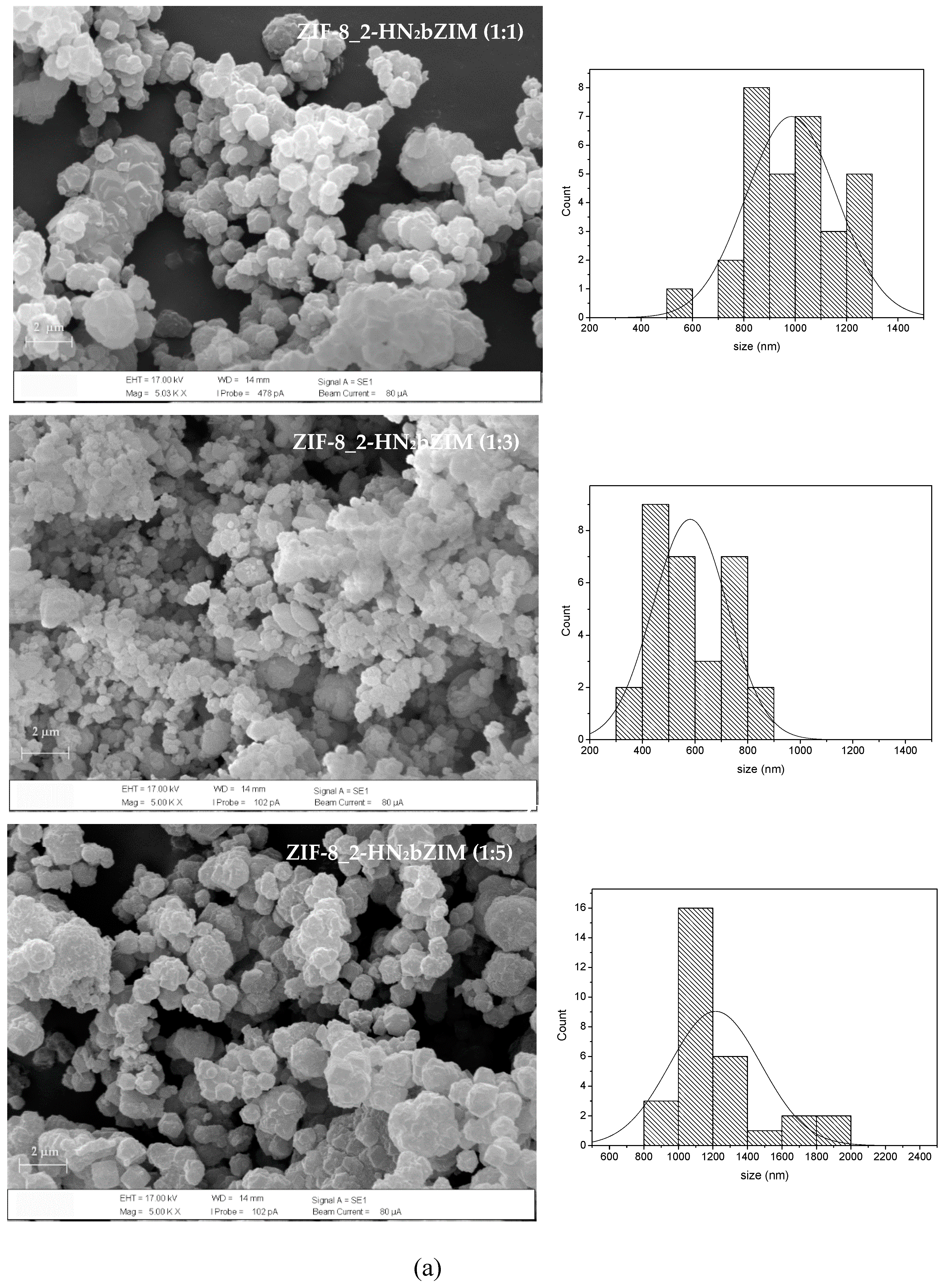 Crystals 10 00599 g010a