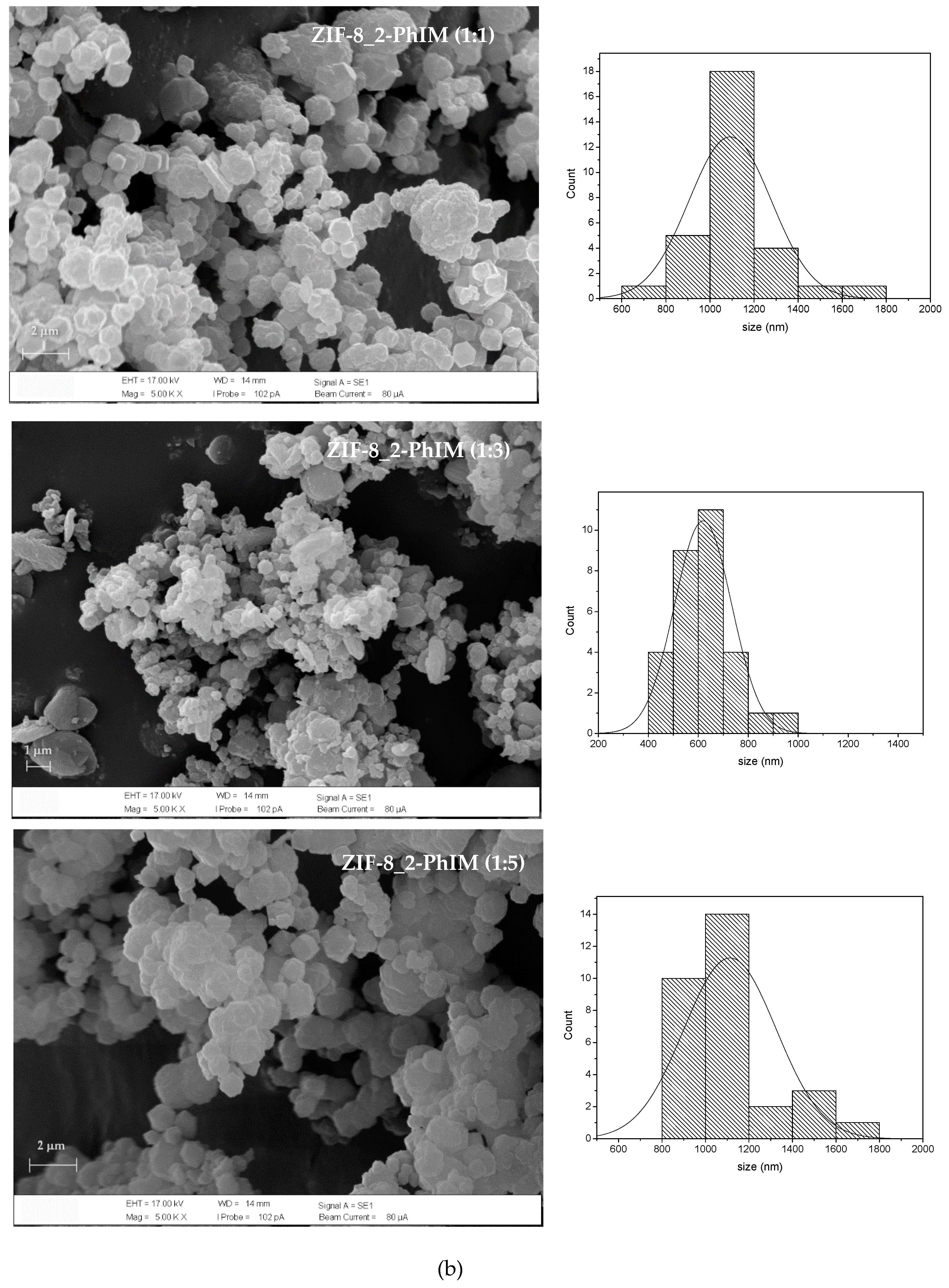 Crystals 10 00599 g010b