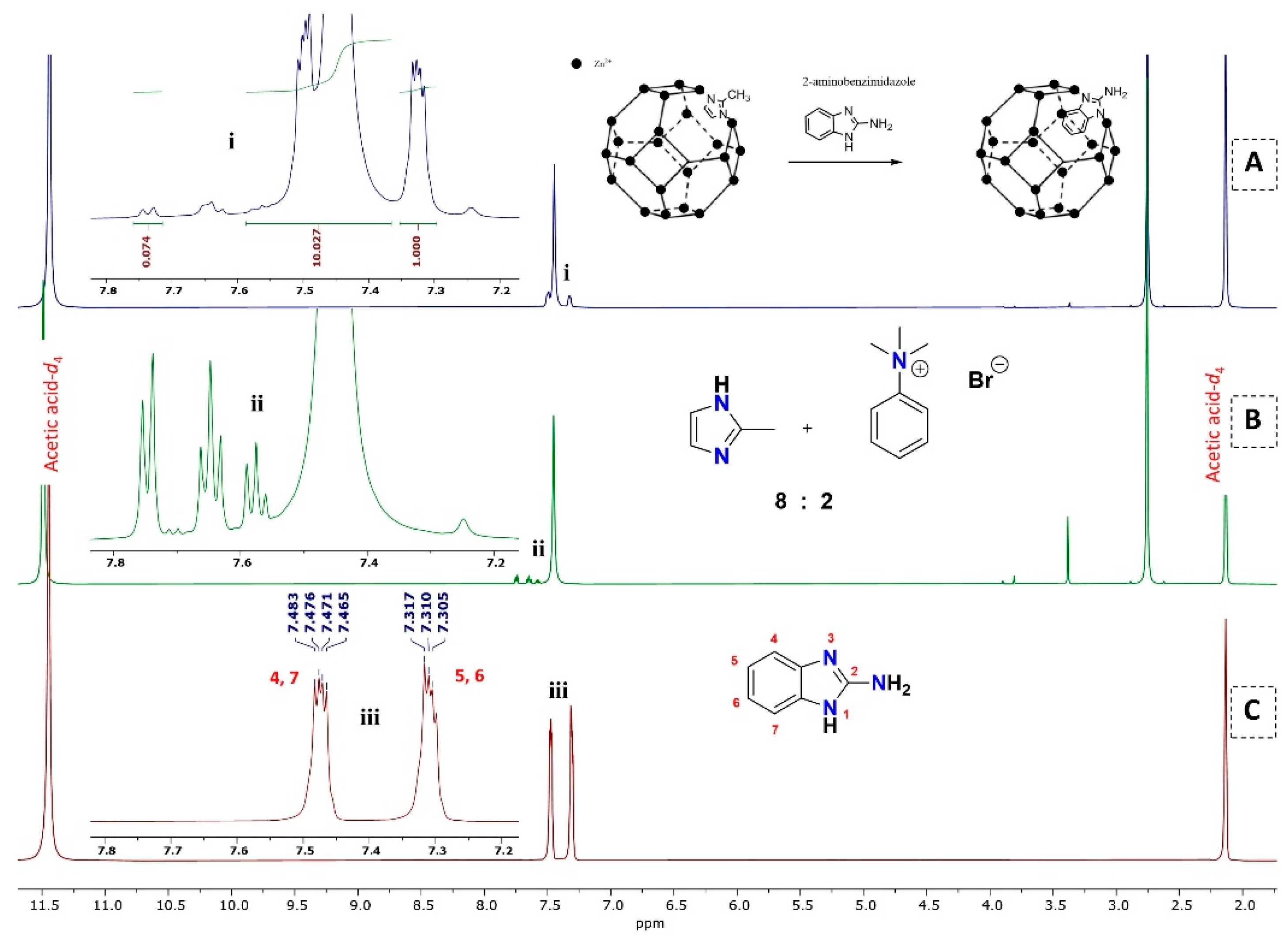 Crystals 10 00599 g012