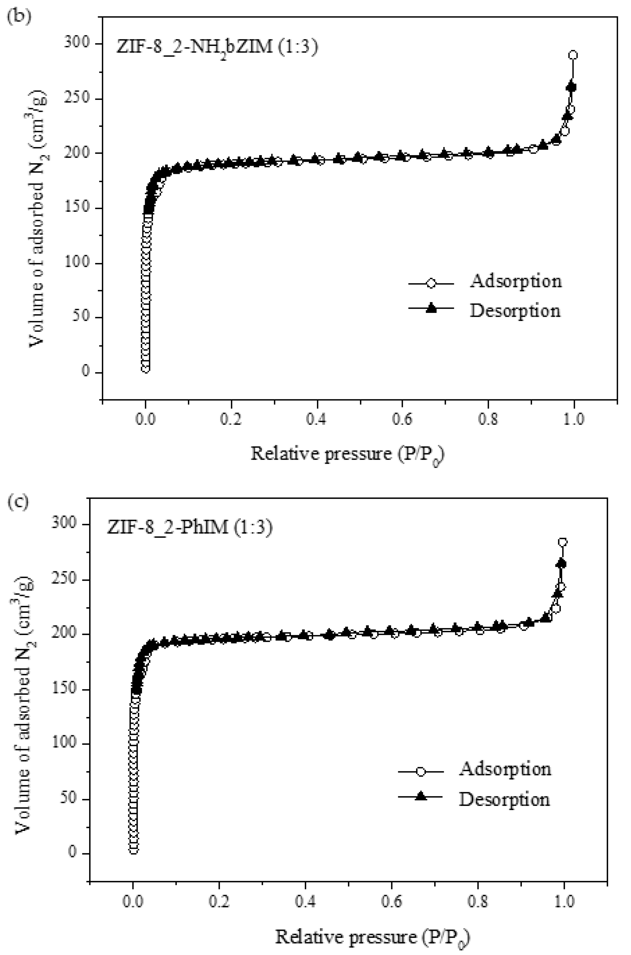 Crystals 10 00599 g017b