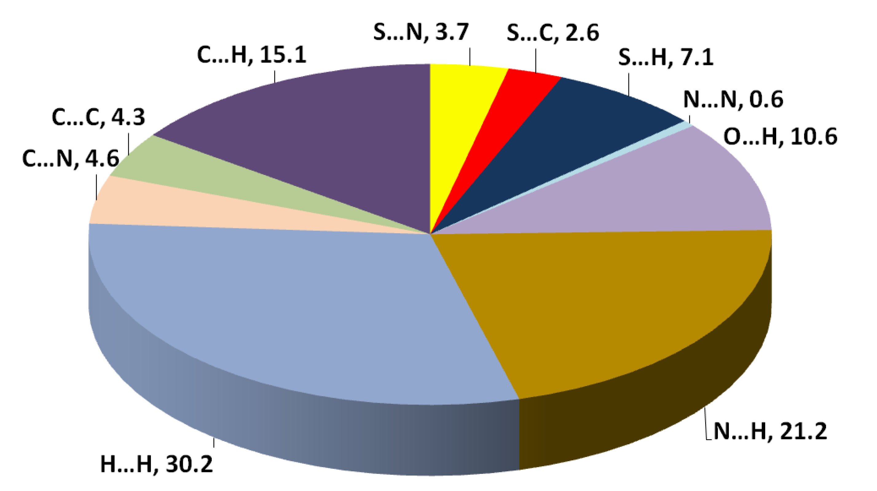 Crystals 10 00600 g005