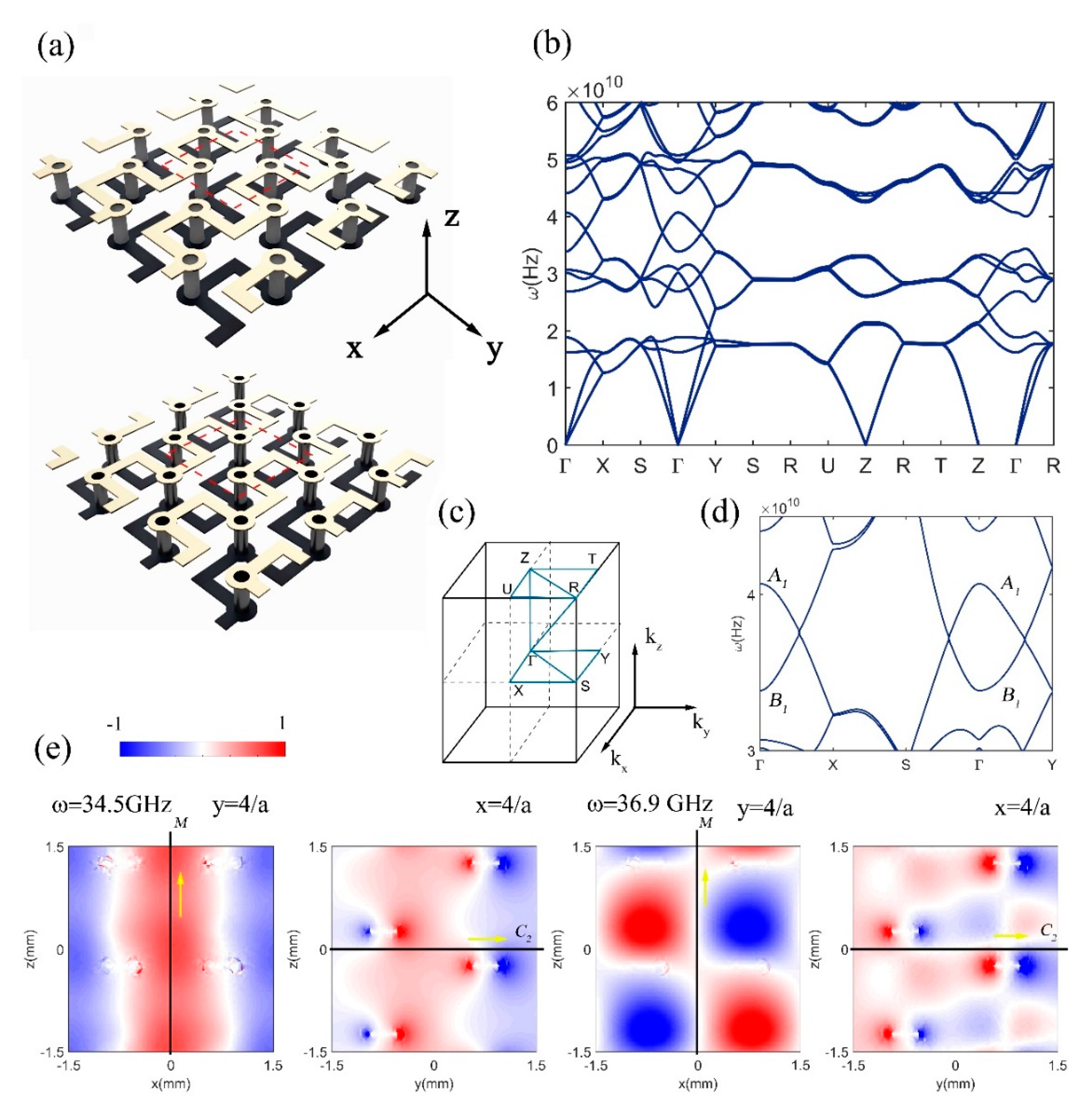 Crystals 10 00605 g001