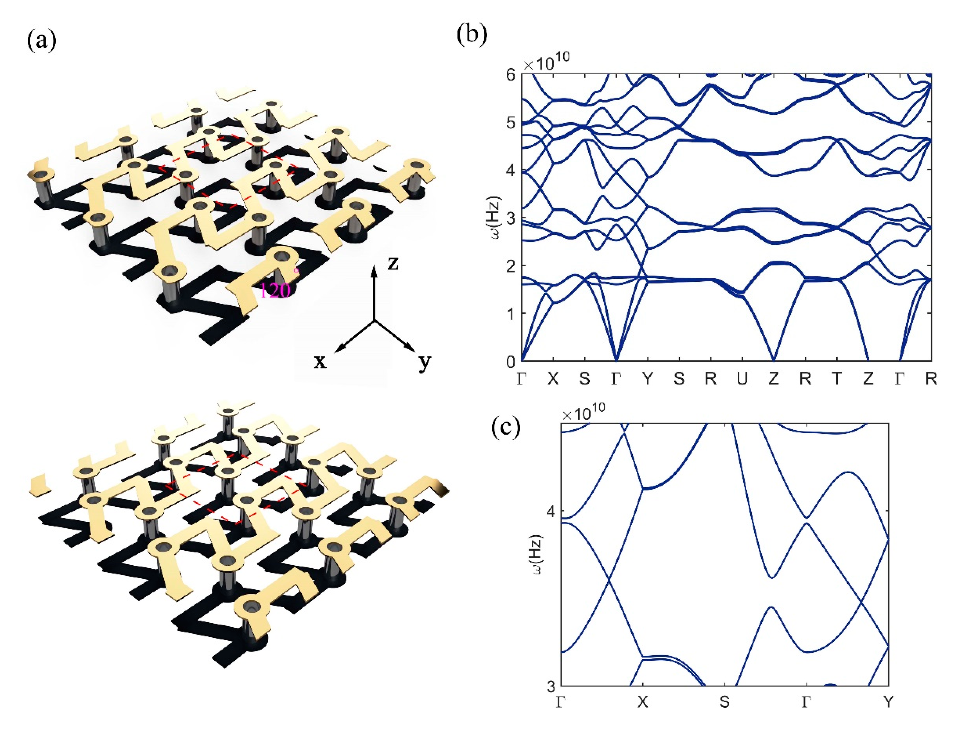 Crystals 10 00605 g002